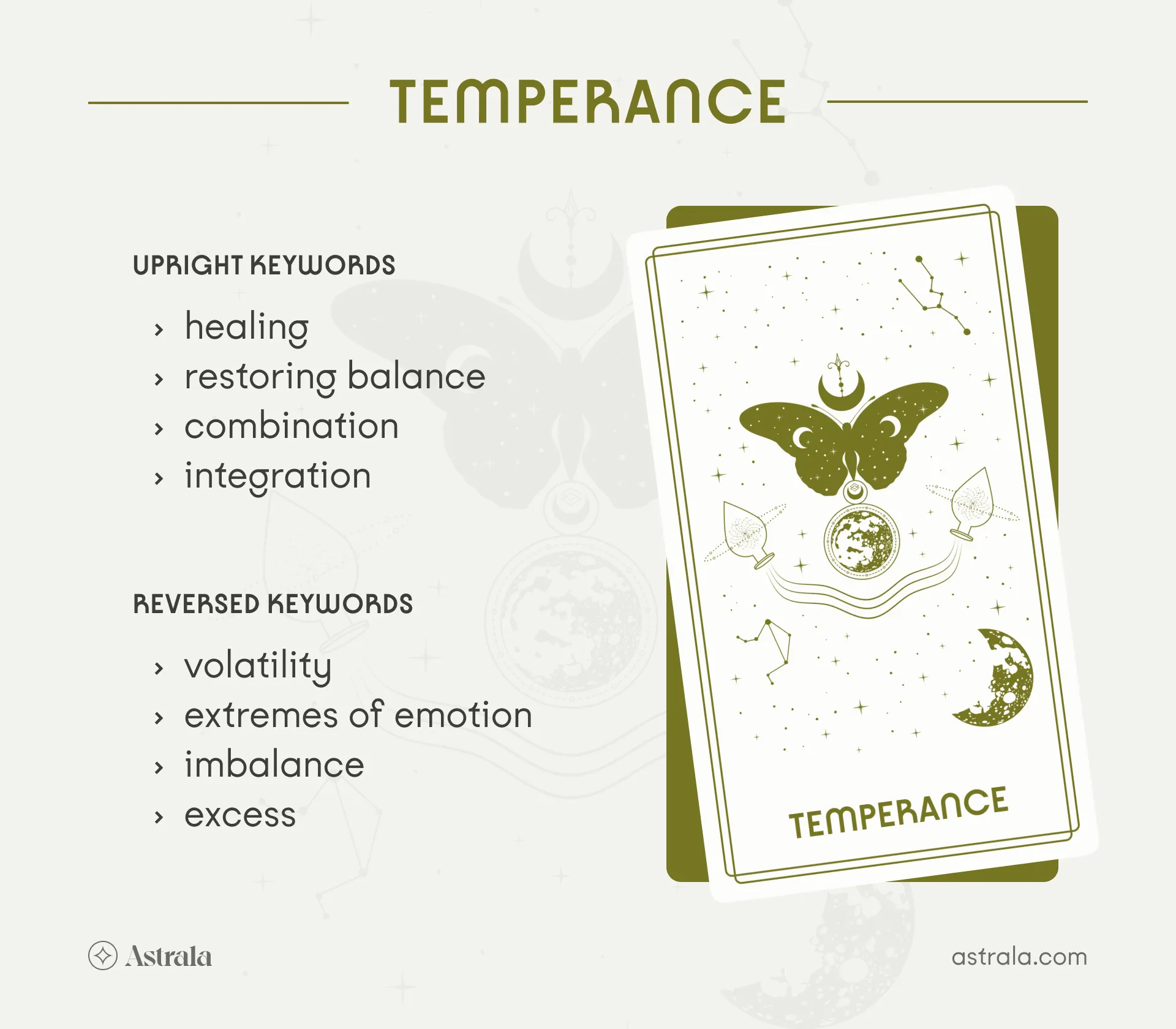 Temperance Tarot Card Upright and Reversed Keywords