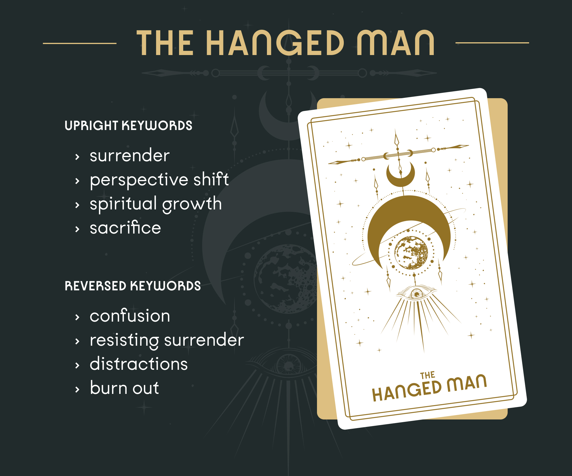 The Hanged Man Tarot Card Meanings, Tarot Oak