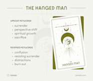 Hanging Man Tarot Tattoo Bronctattooaus