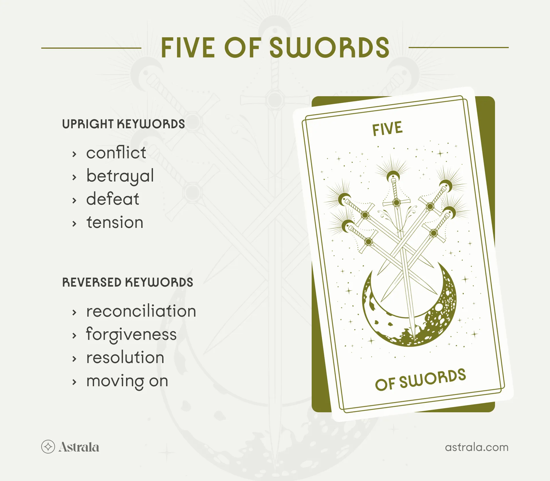 Five of Swords Tarot Card Upright and Reversed Keywords