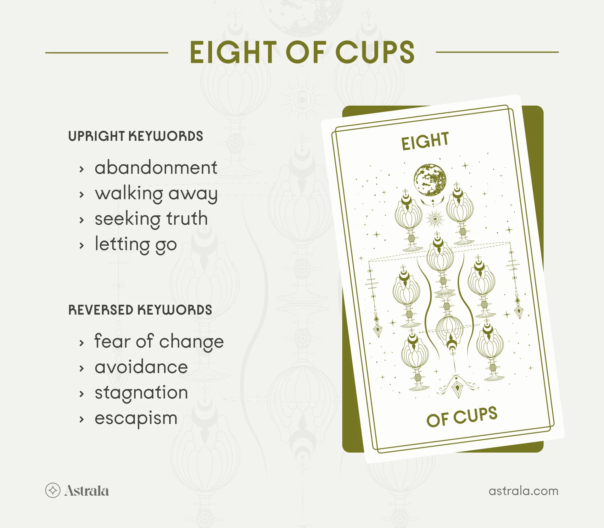 Eight of Cups Tarot Card Upright and Reversed Keywords