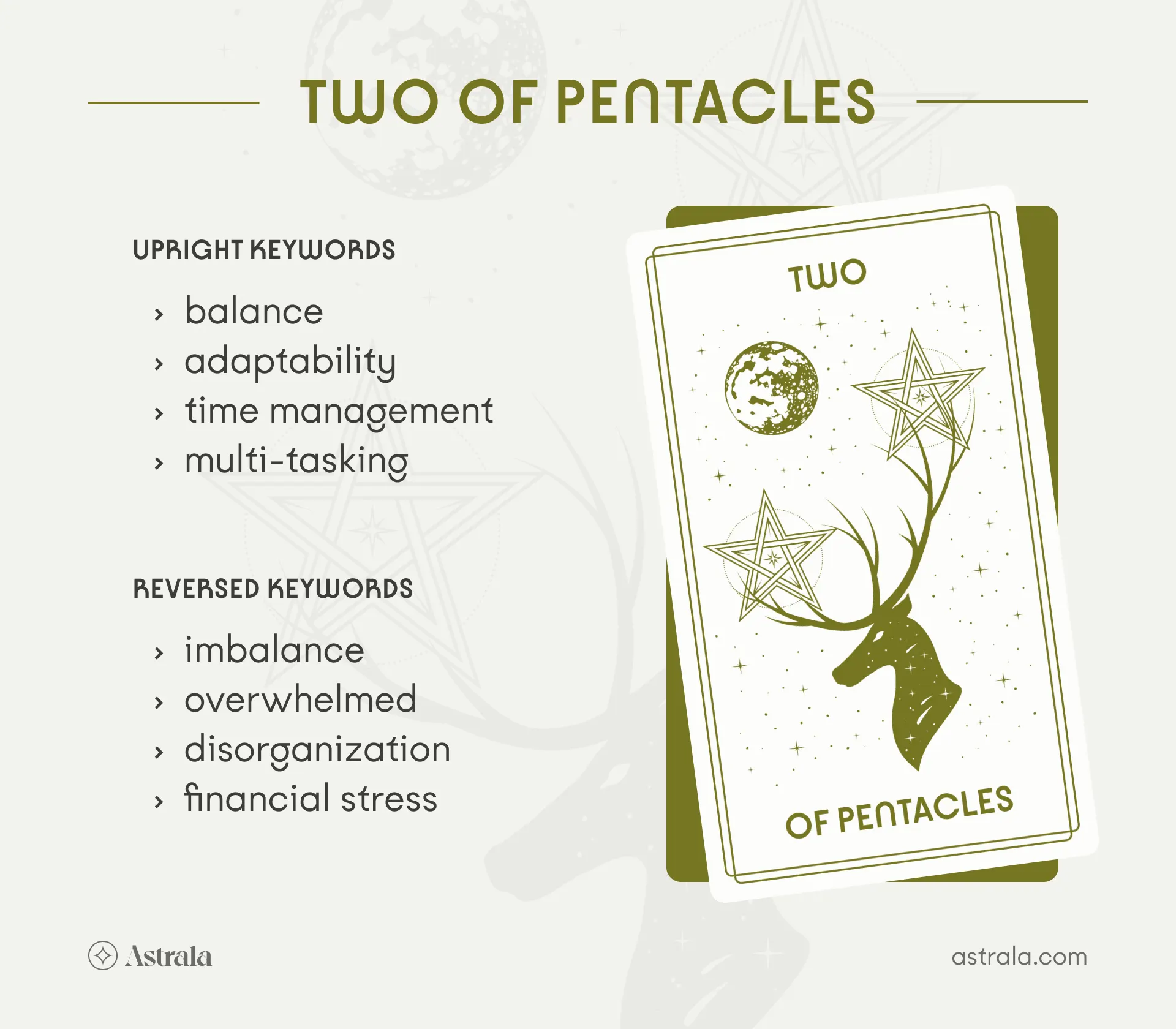 Two of Pentacles Tarot Card Upright and Reversed Keywords