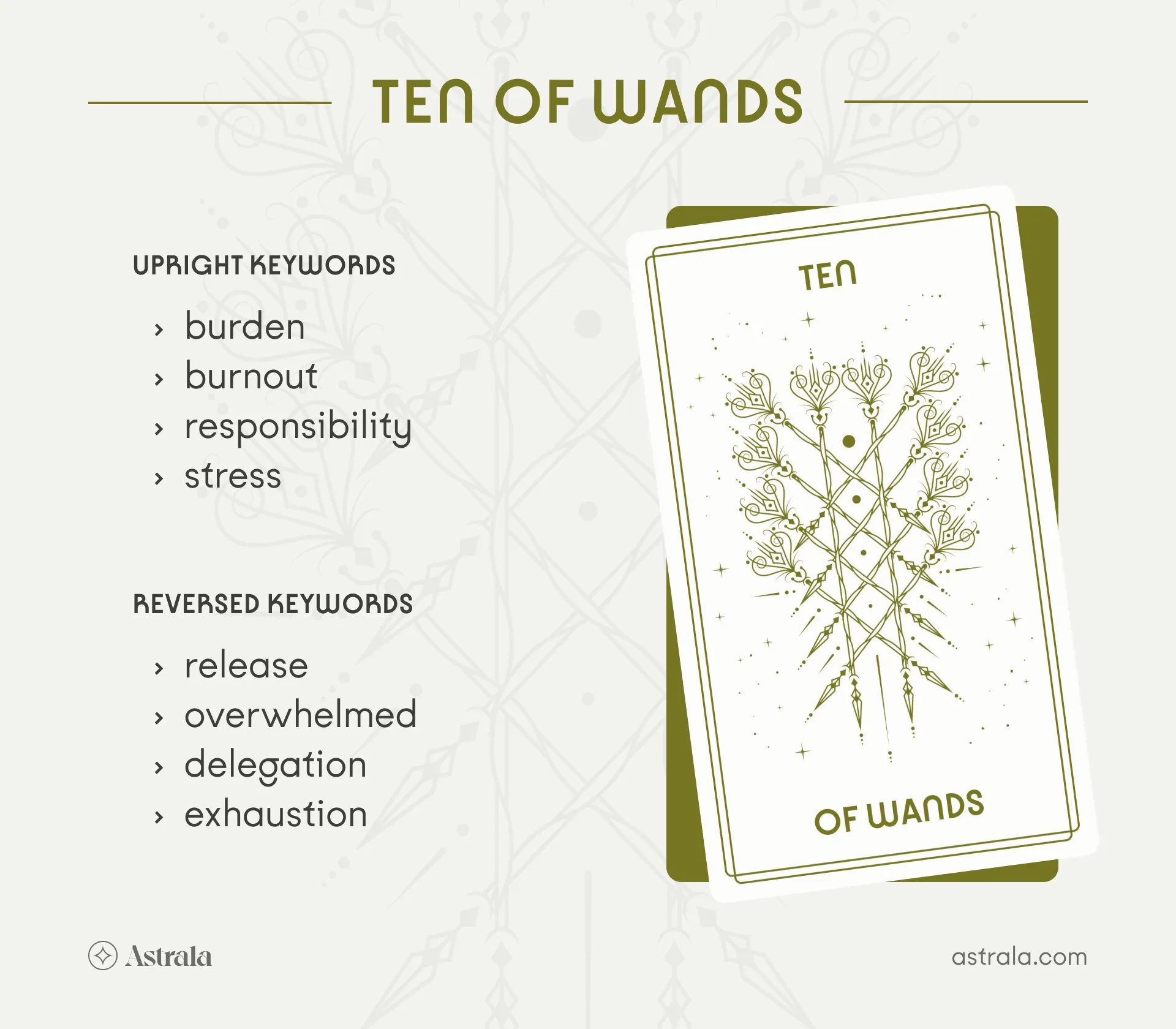 Ten of Wands Tarot Card Upright and Reversed Keywords