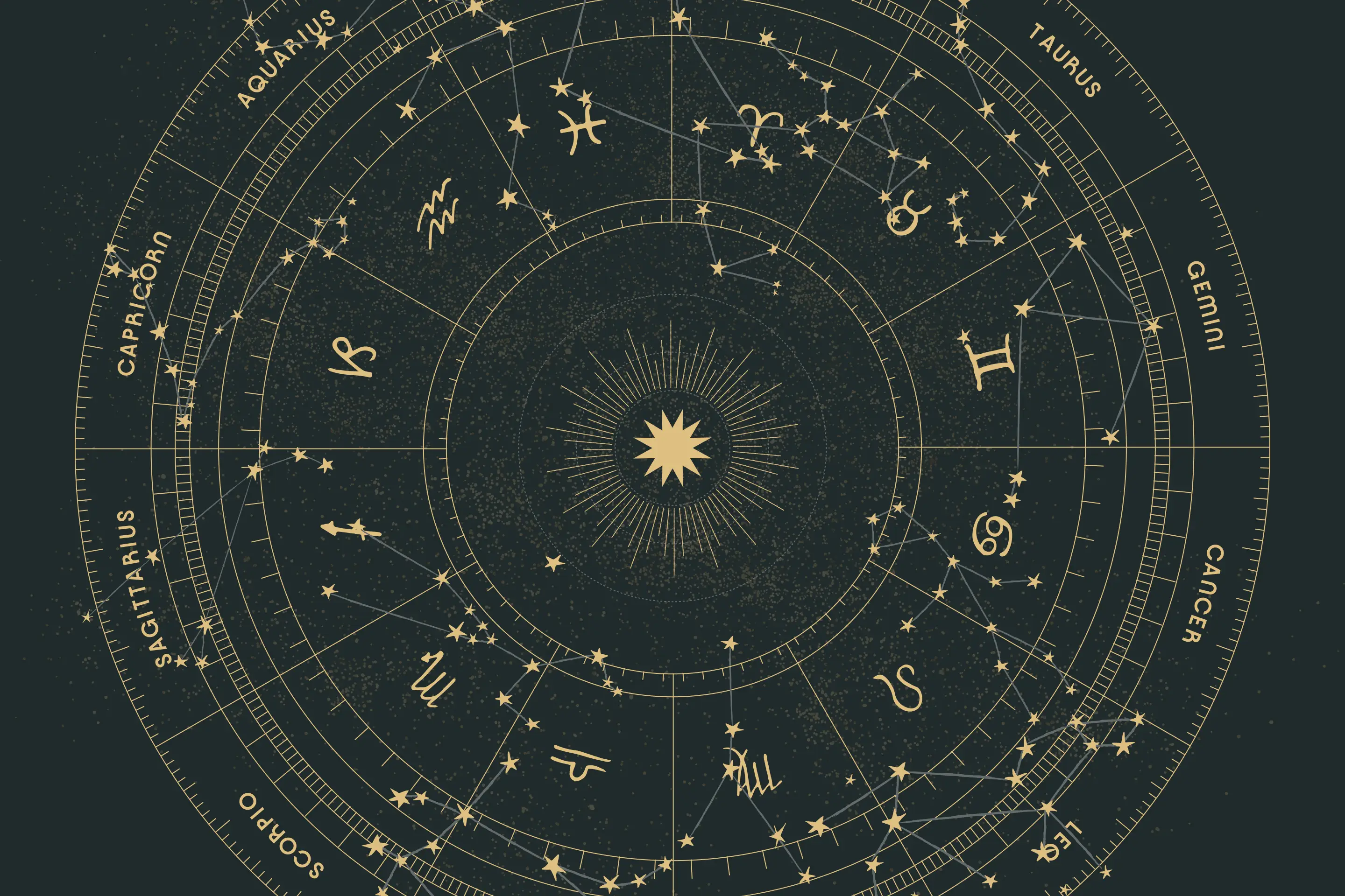 Astrology 101: Zodiac Signs, Houses, Elements, Planets