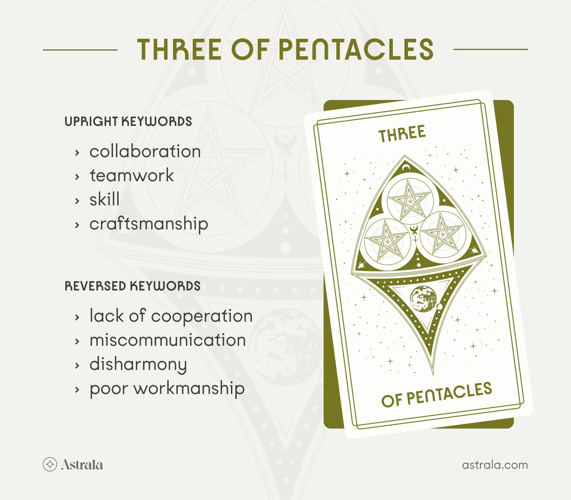 Three of Pentacles Tarot Card Upright and Reversed Keywords