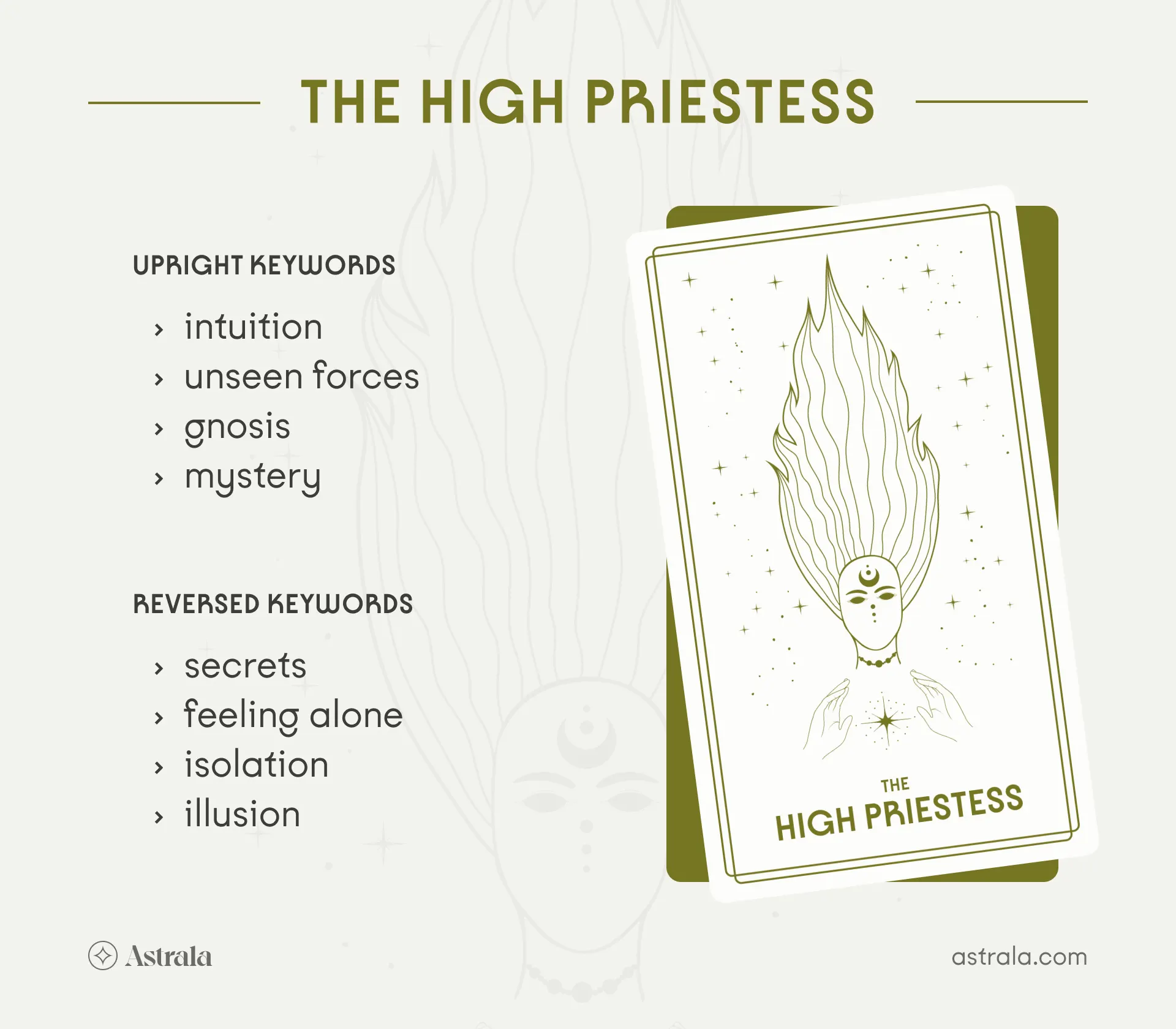 The High Priestess Tarot Card Upright and Reversed Keywords