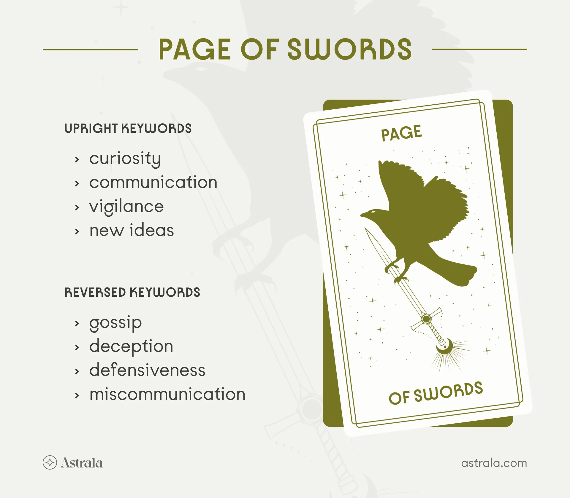 Page of Swords Tarot Card Upright and Reversed Keywords