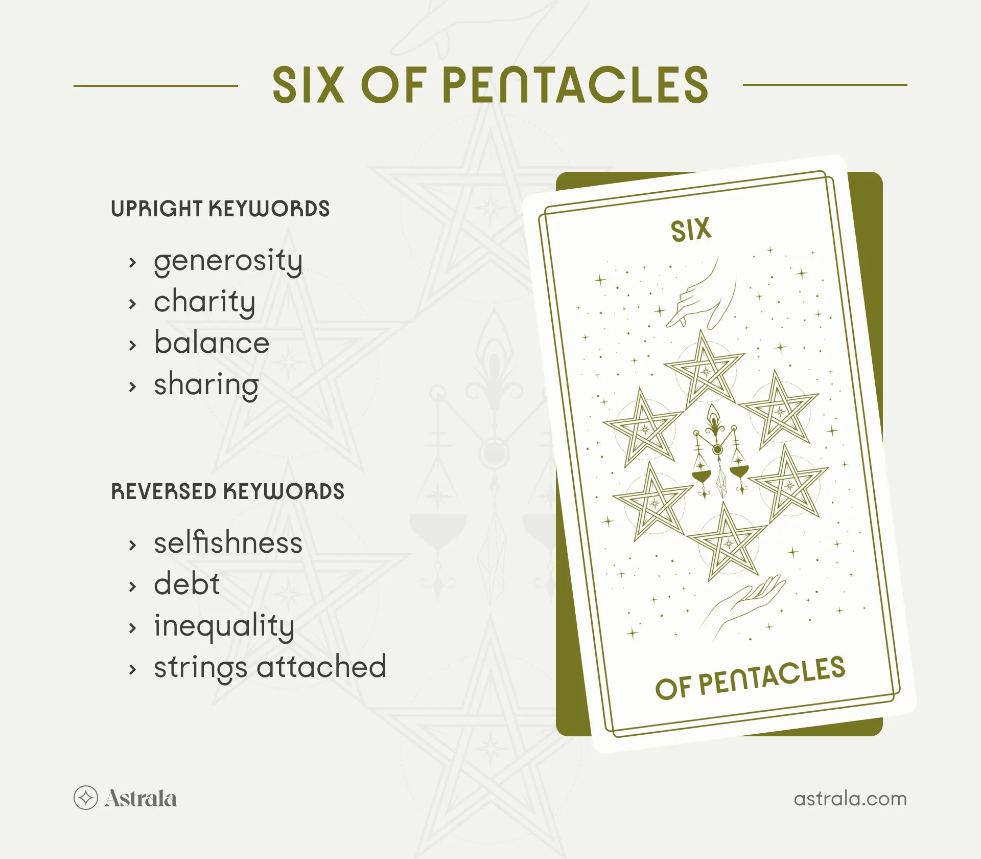 Six of Pentacles Tarot Card Upright and Reversed Keywords