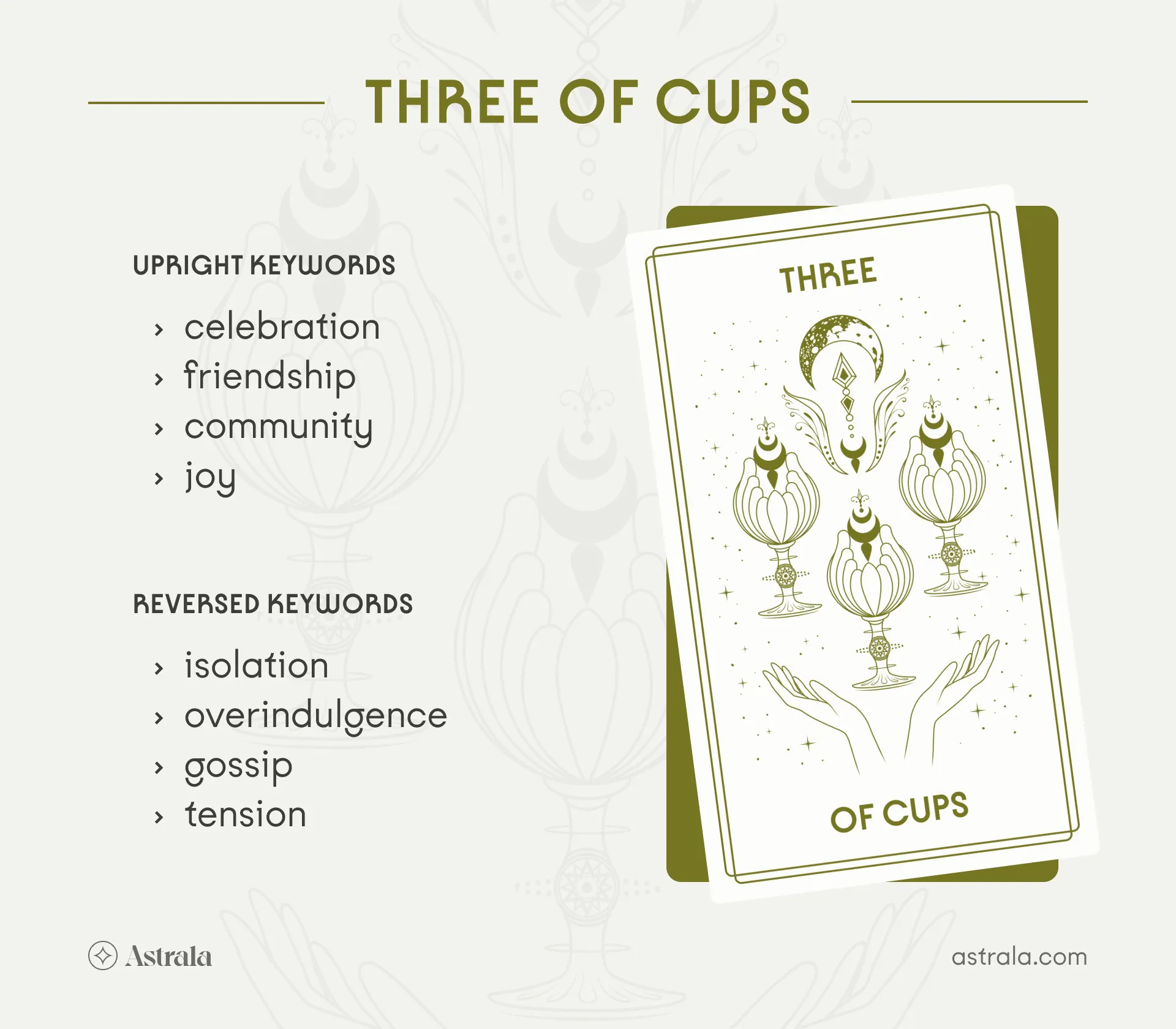 Three of Cups Tarot Card Upright and Reversed Keywords