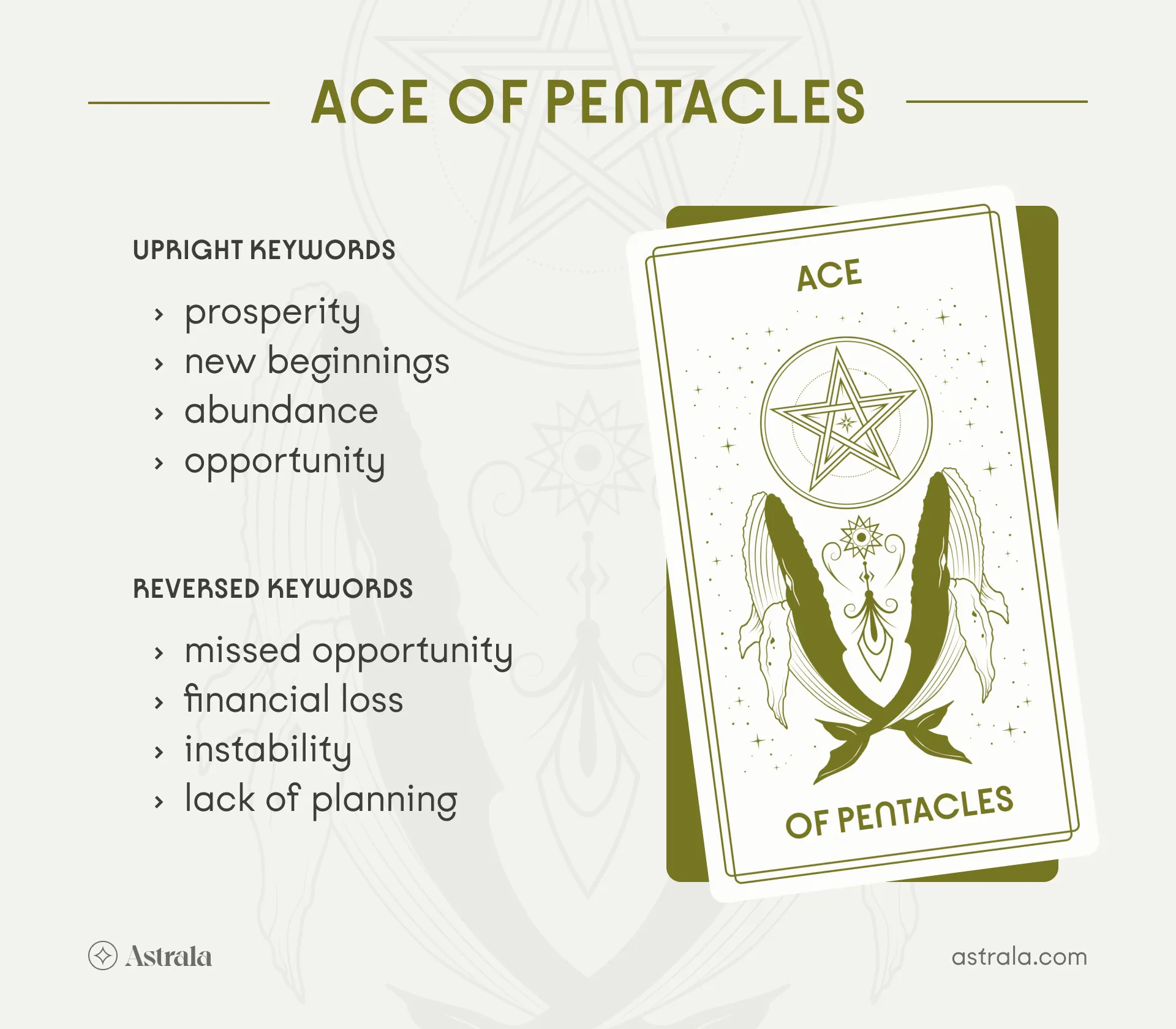 Ace of Pentacles Tarot Card Upright and Reversed Keywords