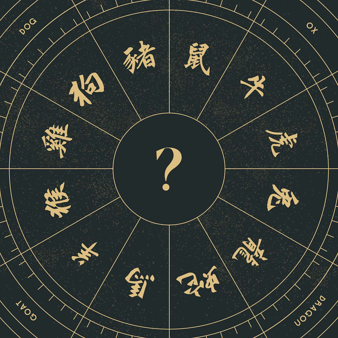 Chinese Zodiac: 12 Zodiac Signs, Calculator and Compatibility chinese-zodiac-12-zodiac-signs-calculator-and-compatibility