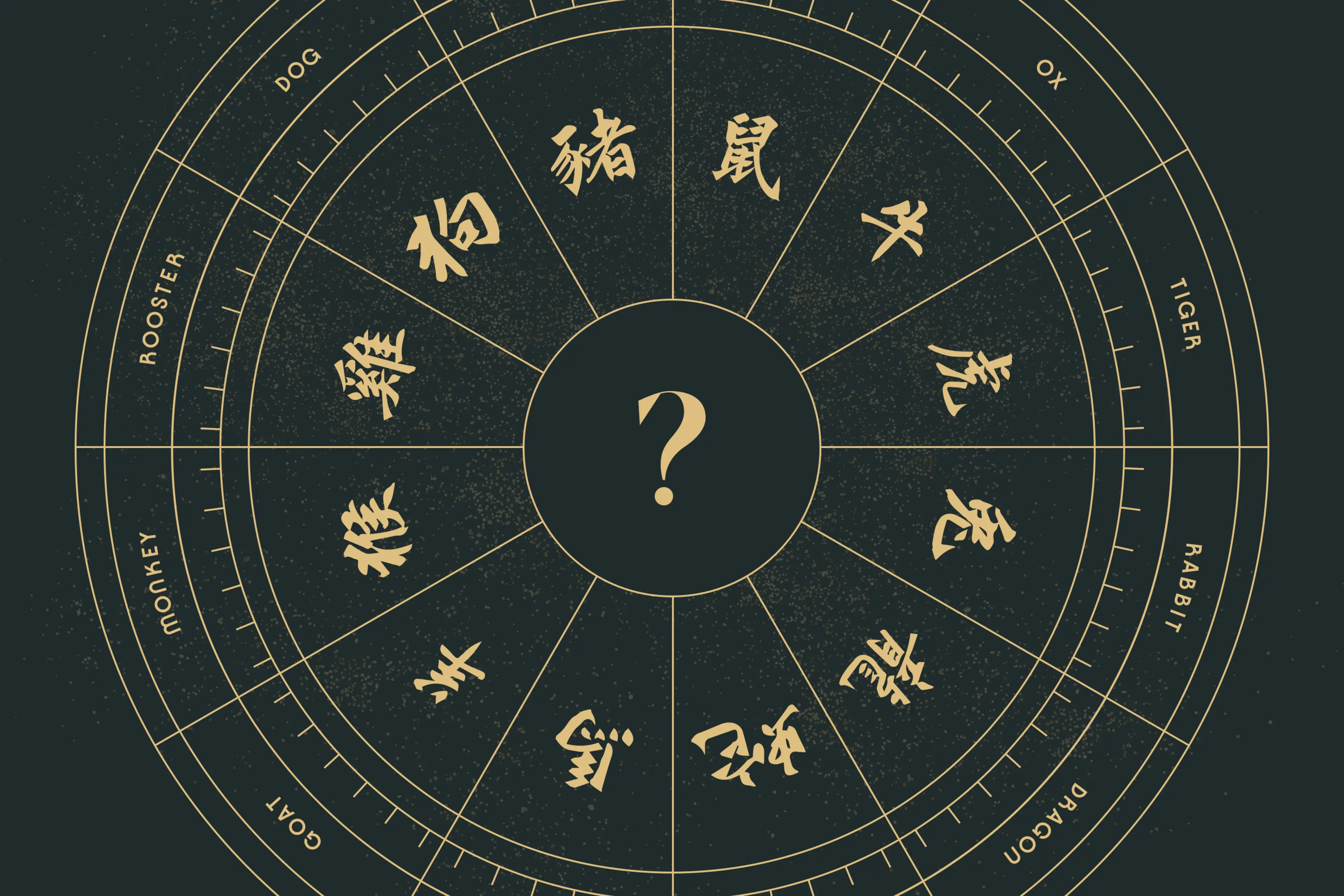 Chinese Zodiac: 12 Zodiac Signs, Calculator and Compatibility
