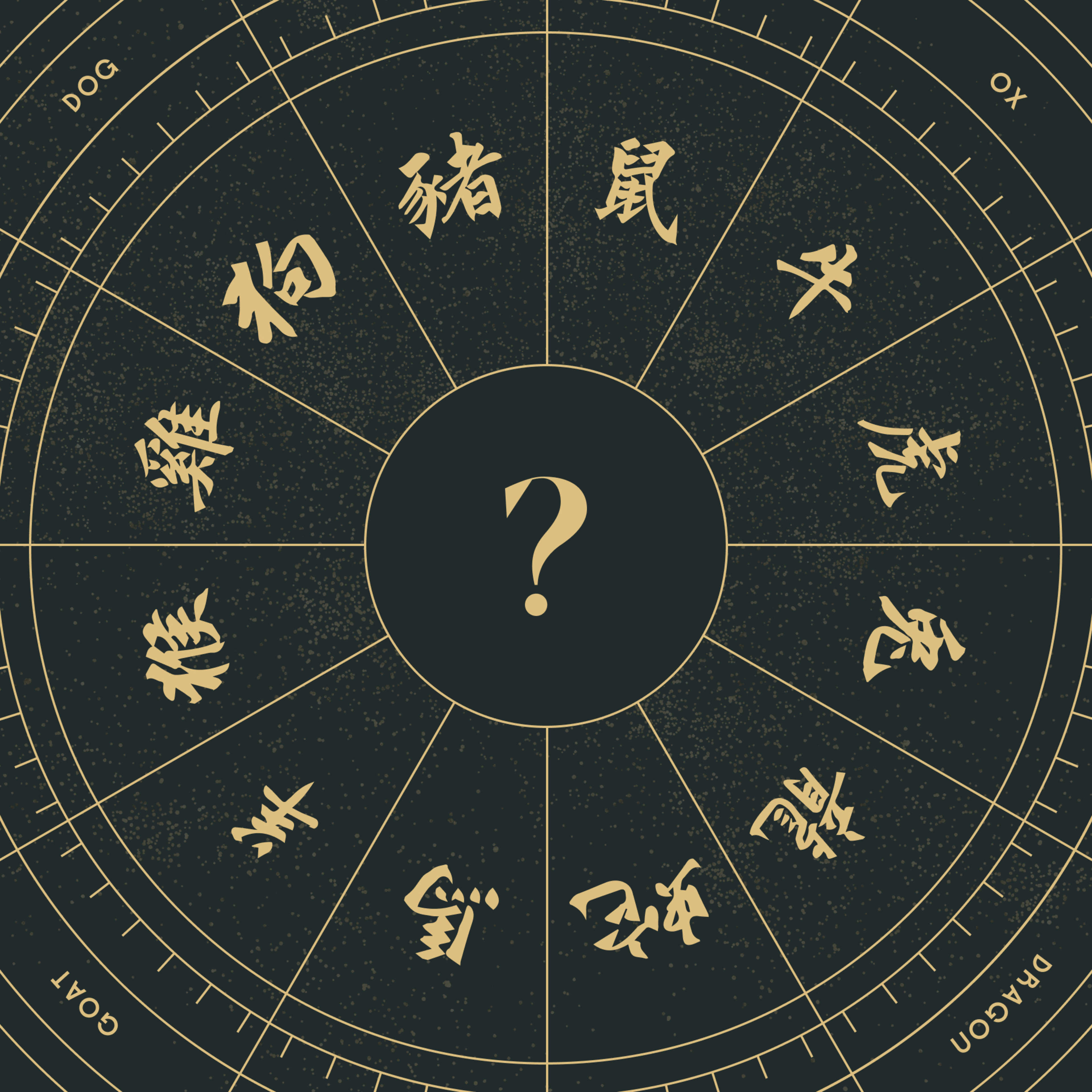 Asian Sign Chinese zodiac signs september - JessicaGMendoza.com