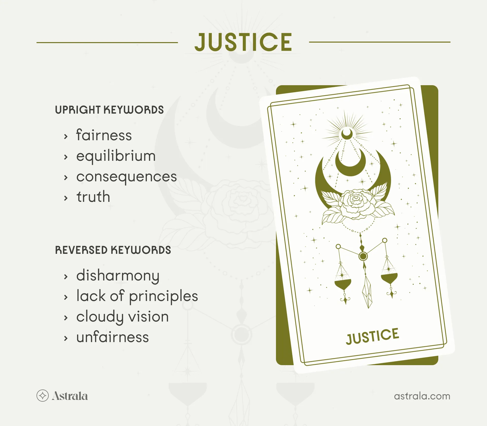 Justice Tarot Card Upright and Reversed Keywords