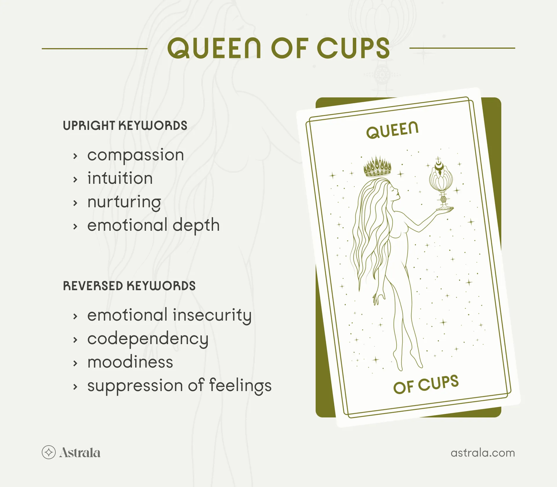 Queen of Cups Tarot Card Upright and Reversed Keywords