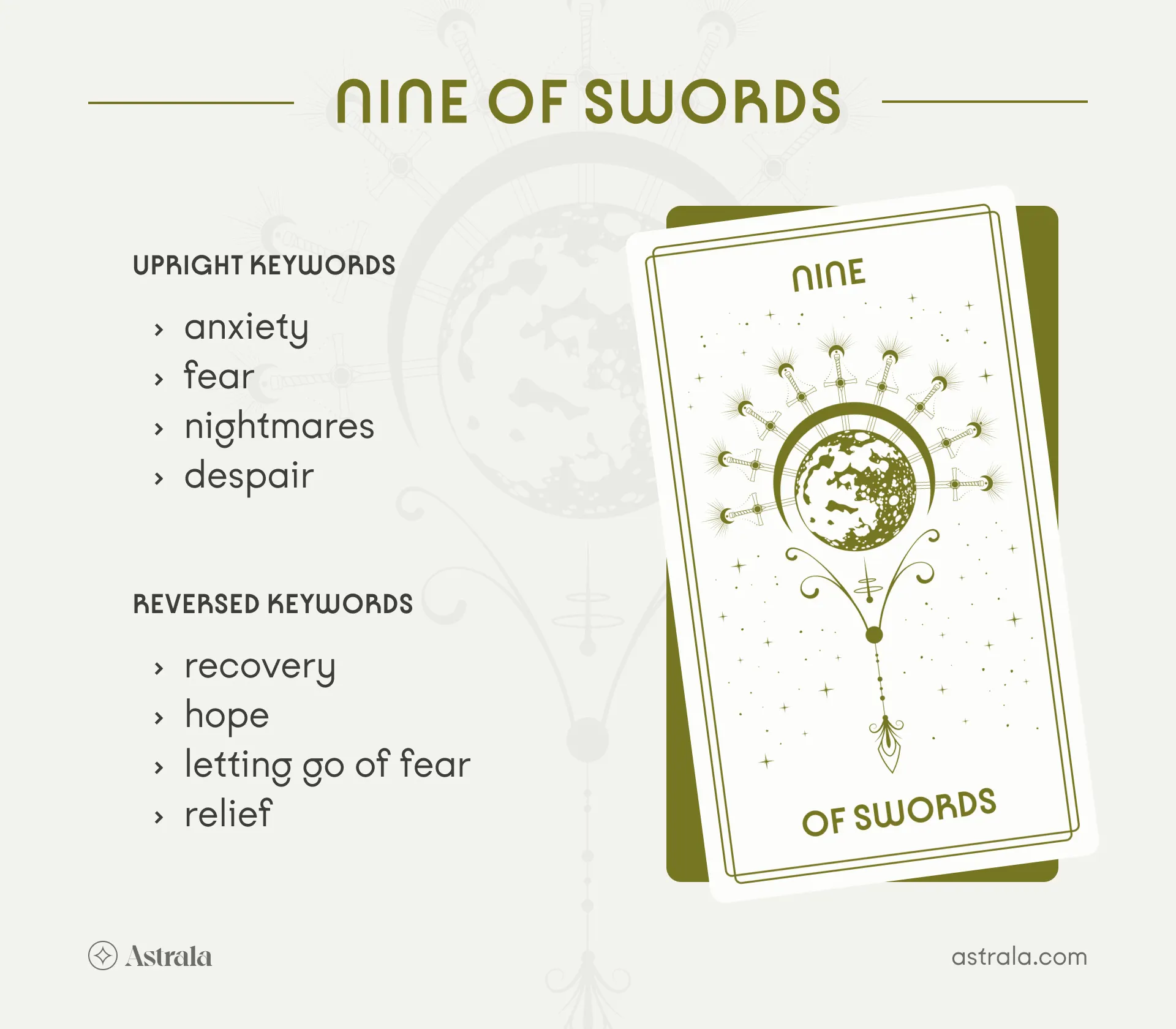 Nine of Swords Tarot Card Upright and Reversed Keywords