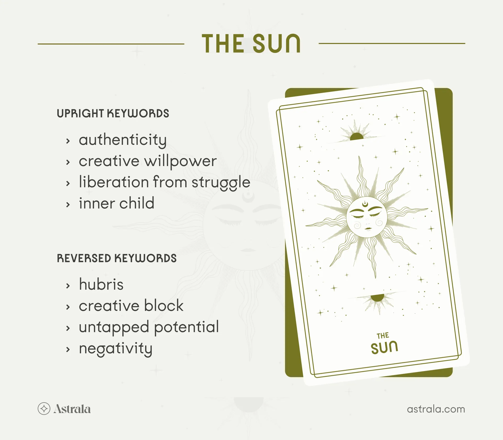 The Sun Tarot Card Upright and Reversed Keywords