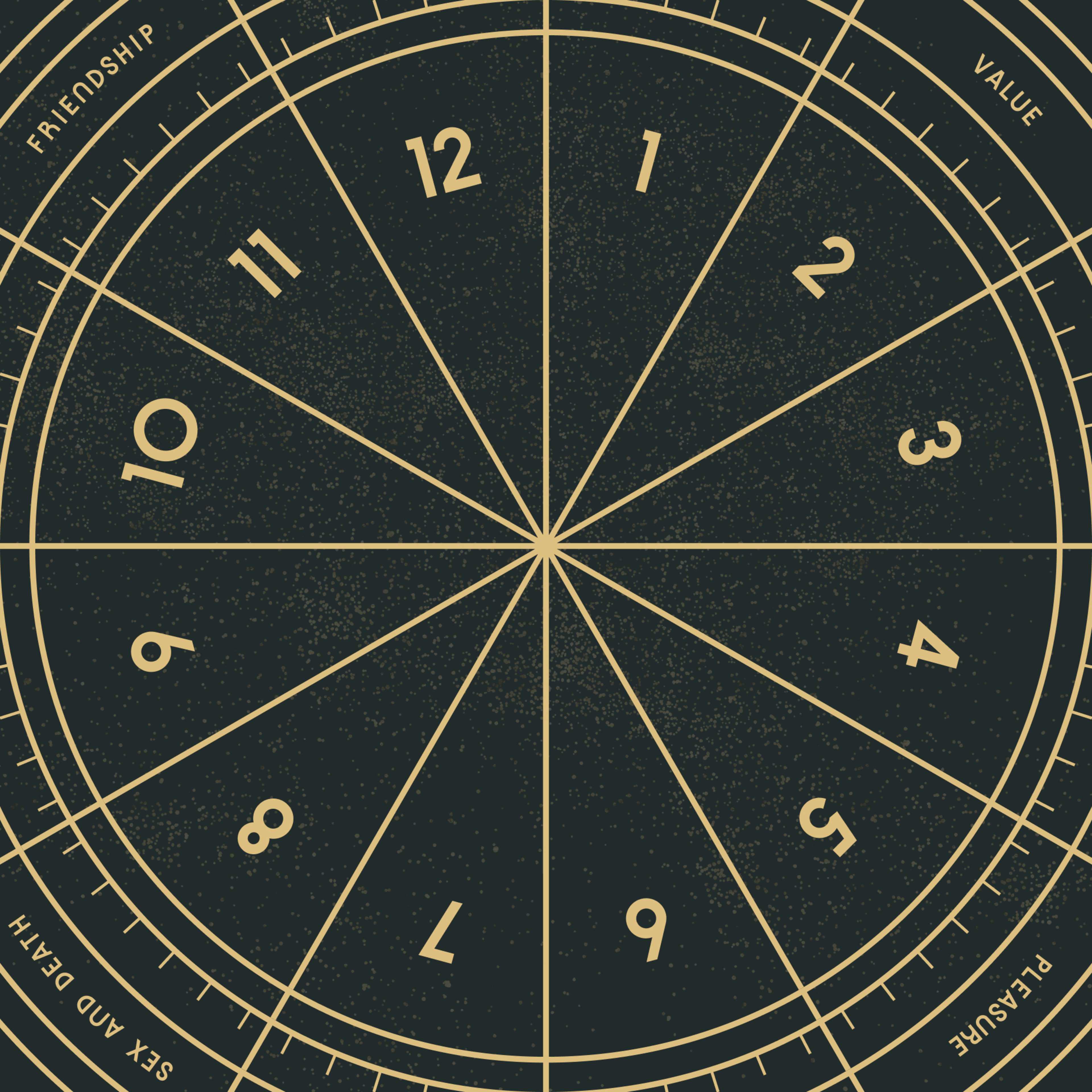 12 Houses in Astrology: What They Mean and How to Find Yours
