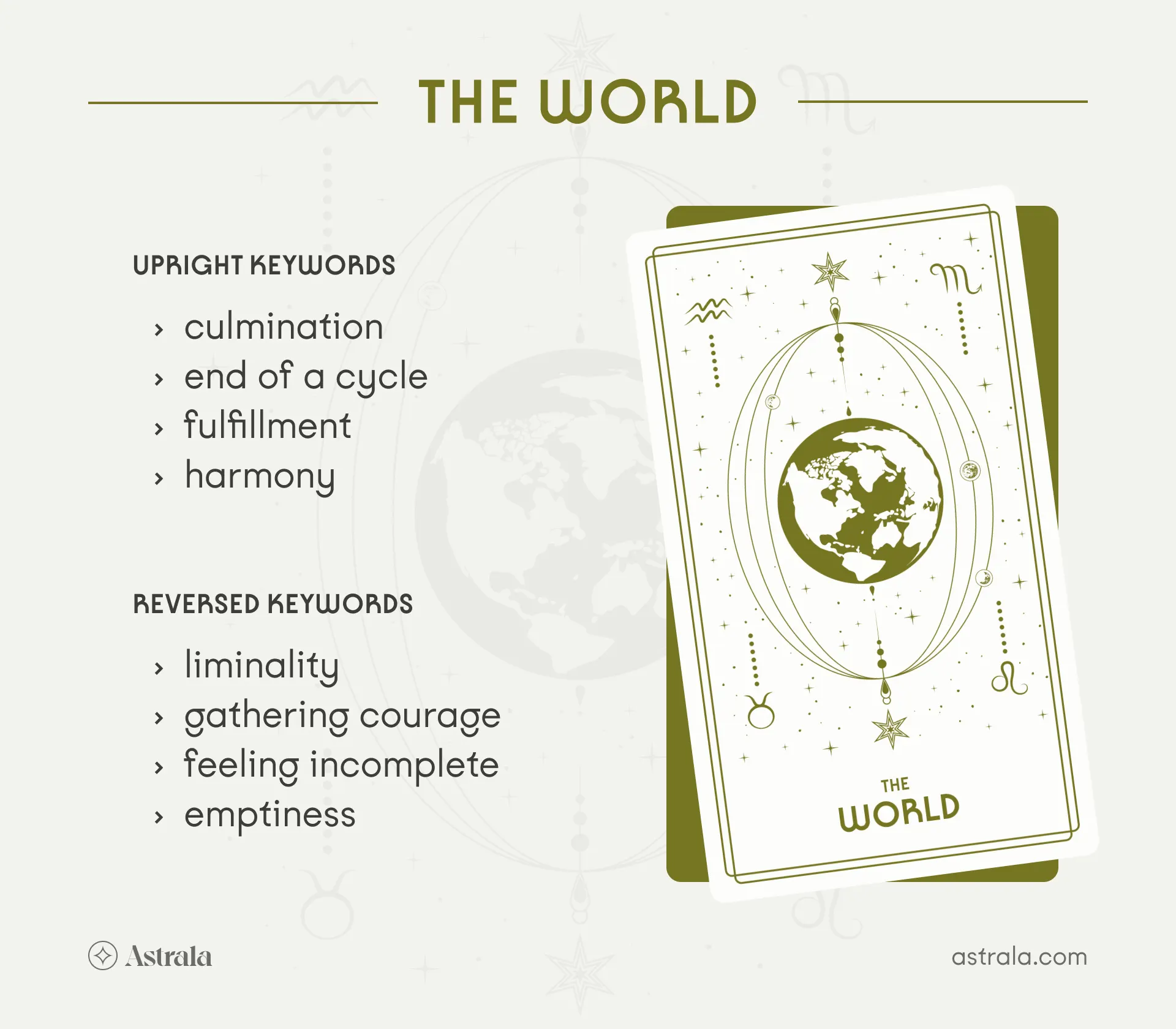 The World Tarot Card Upright and Reversed Keywords