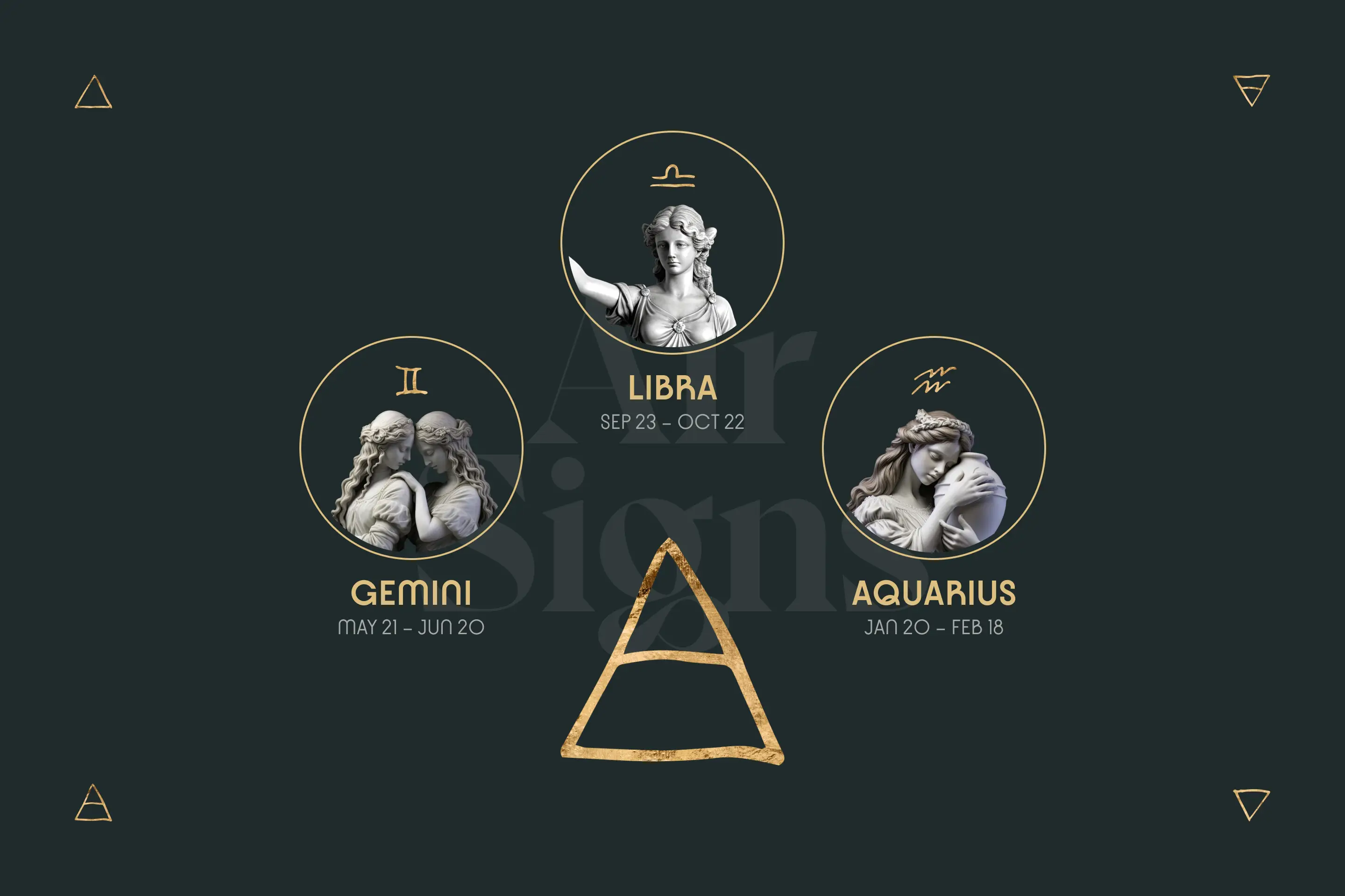 Air Signs: Gemini, Libra and Aquarius