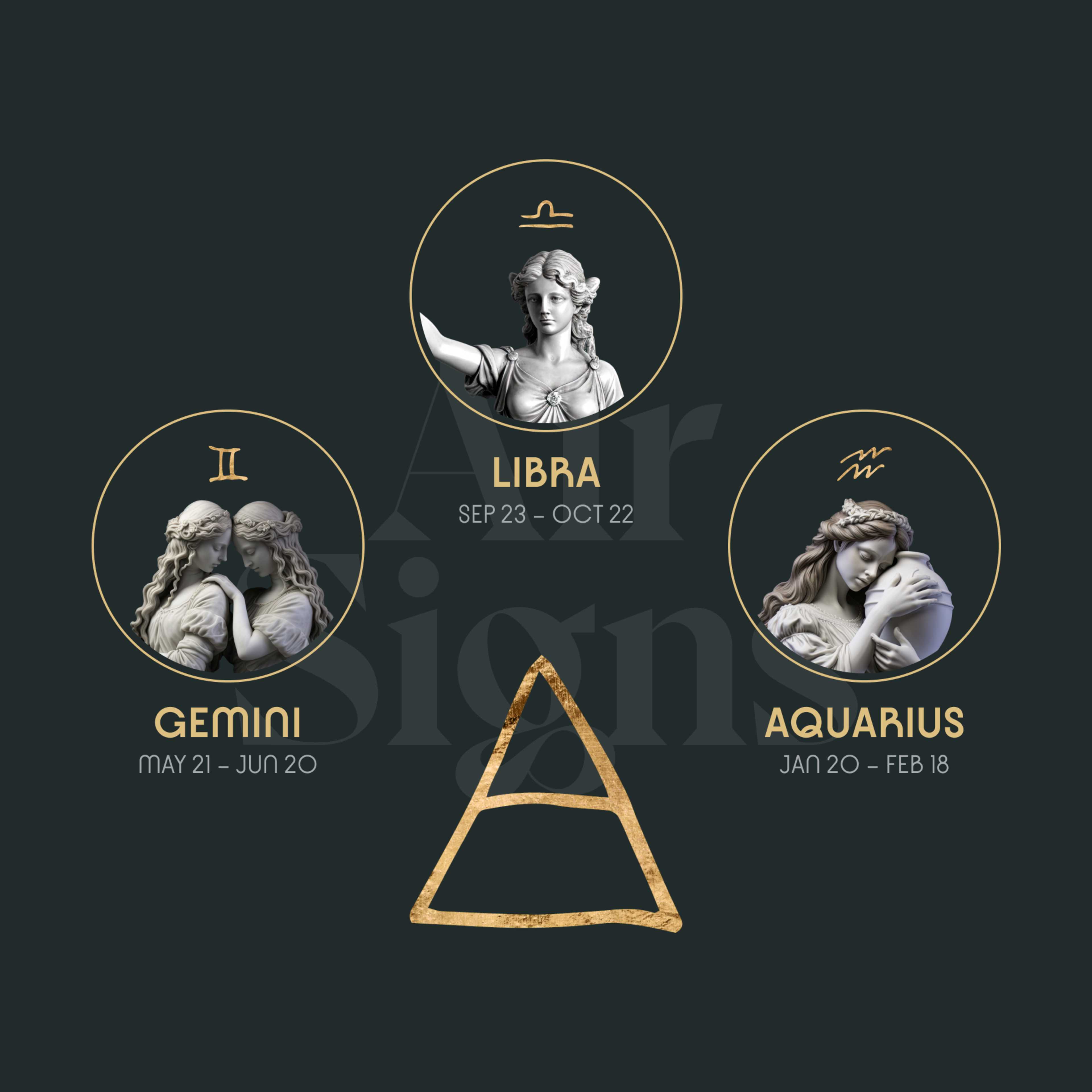 Air Signs: Gemini, Libra and Aquarius