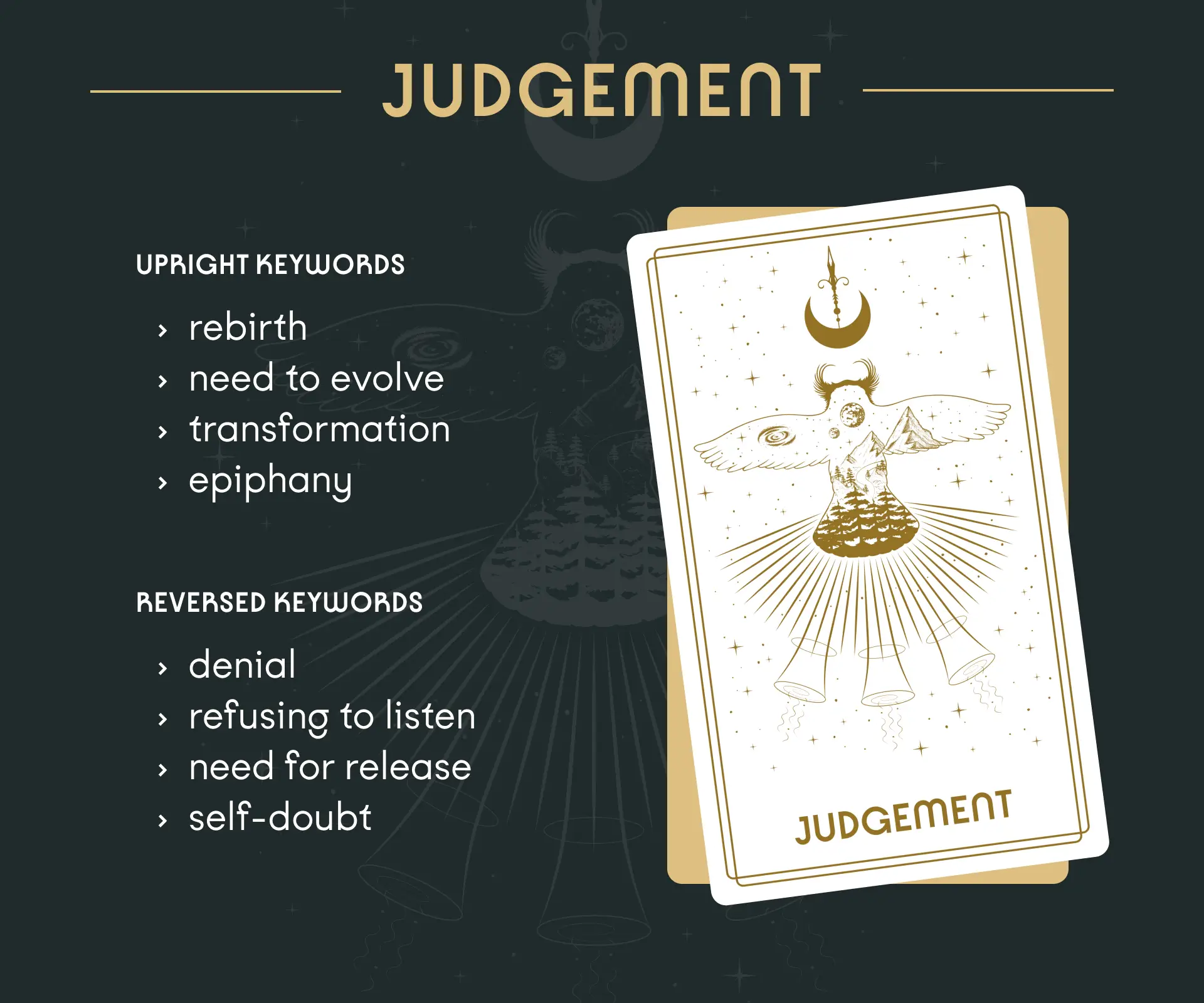 Judgement Tarot Card Upright and Reversed Keywords