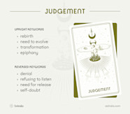 Judgement Tarot Reversed Judgement Tarot Reversed