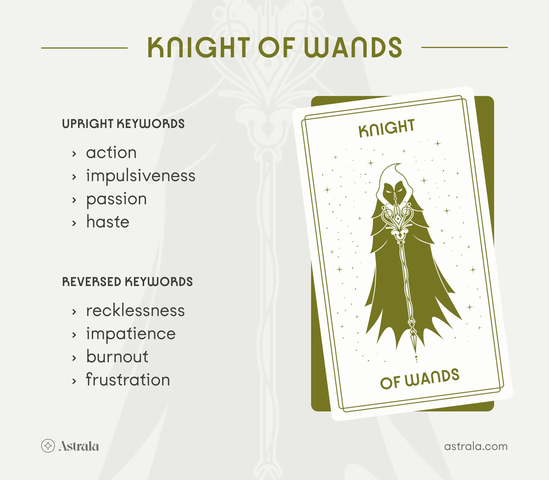 Knight of Wands Tarot Card Upright and Reversed Keywords