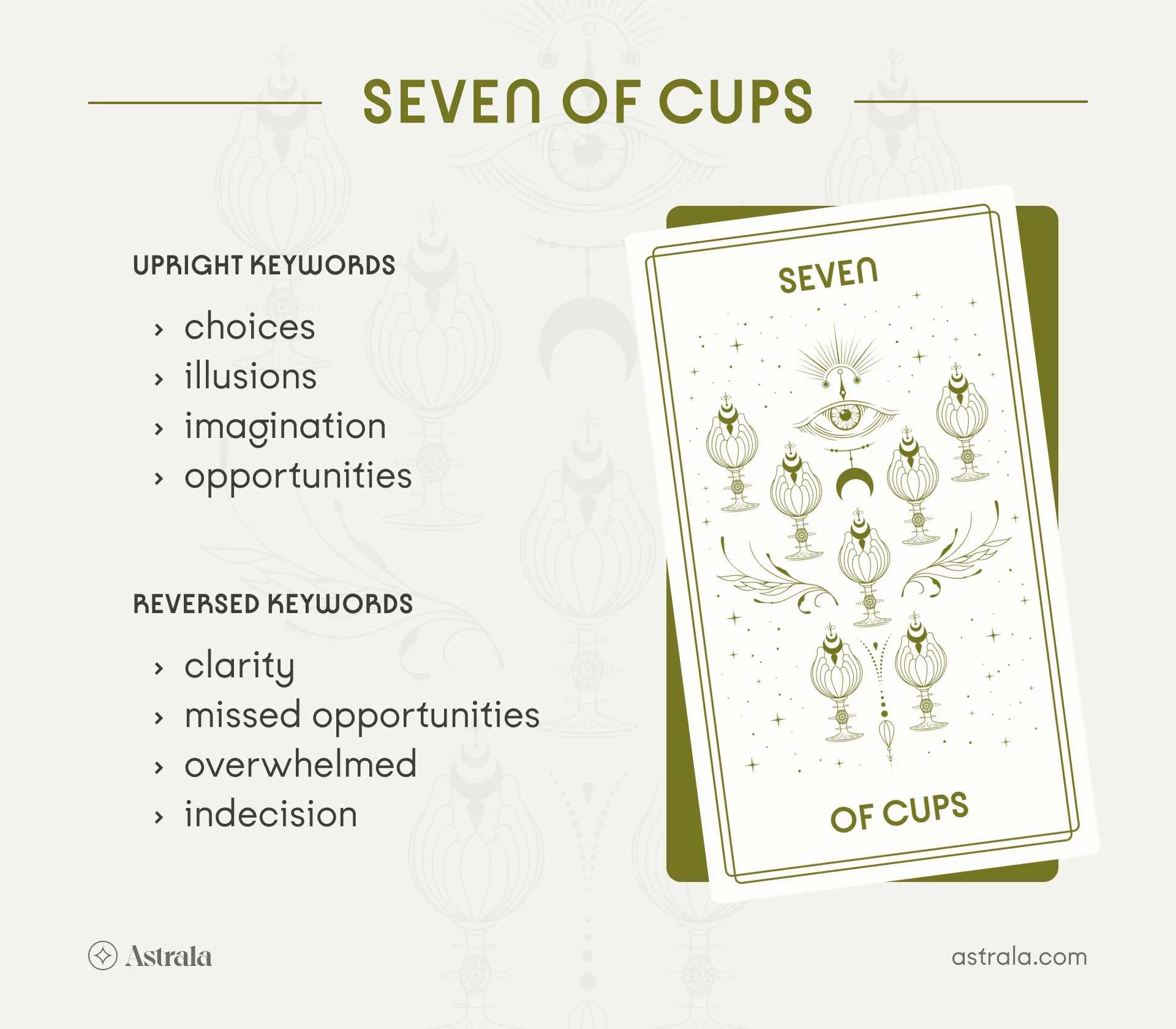 Seven of Cups Tarot Card Upright and Reversed Keywords