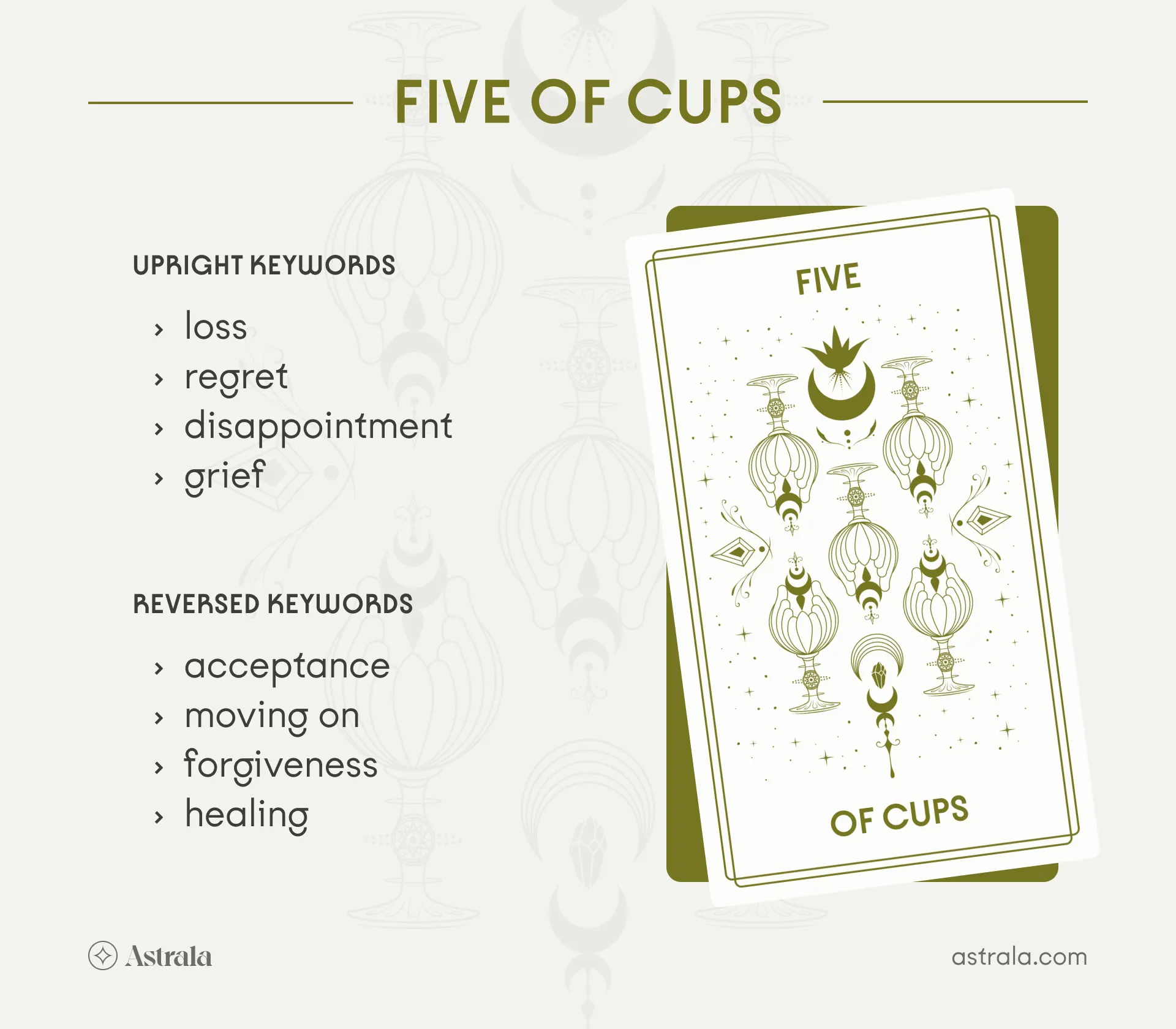 Five of Cups Tarot Card Upright and Reversed Keywords