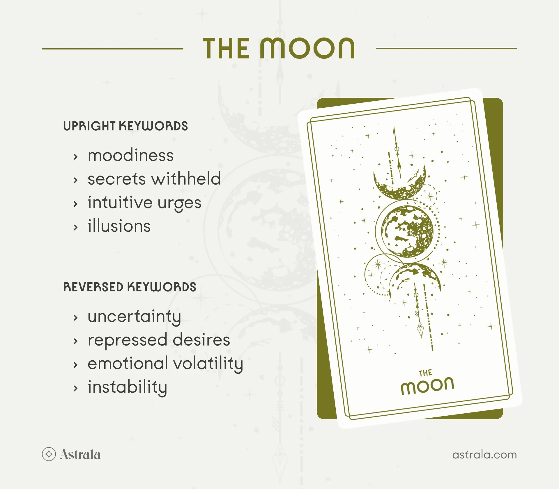 The Moon Tarot Card Upright and Reversed Keywords