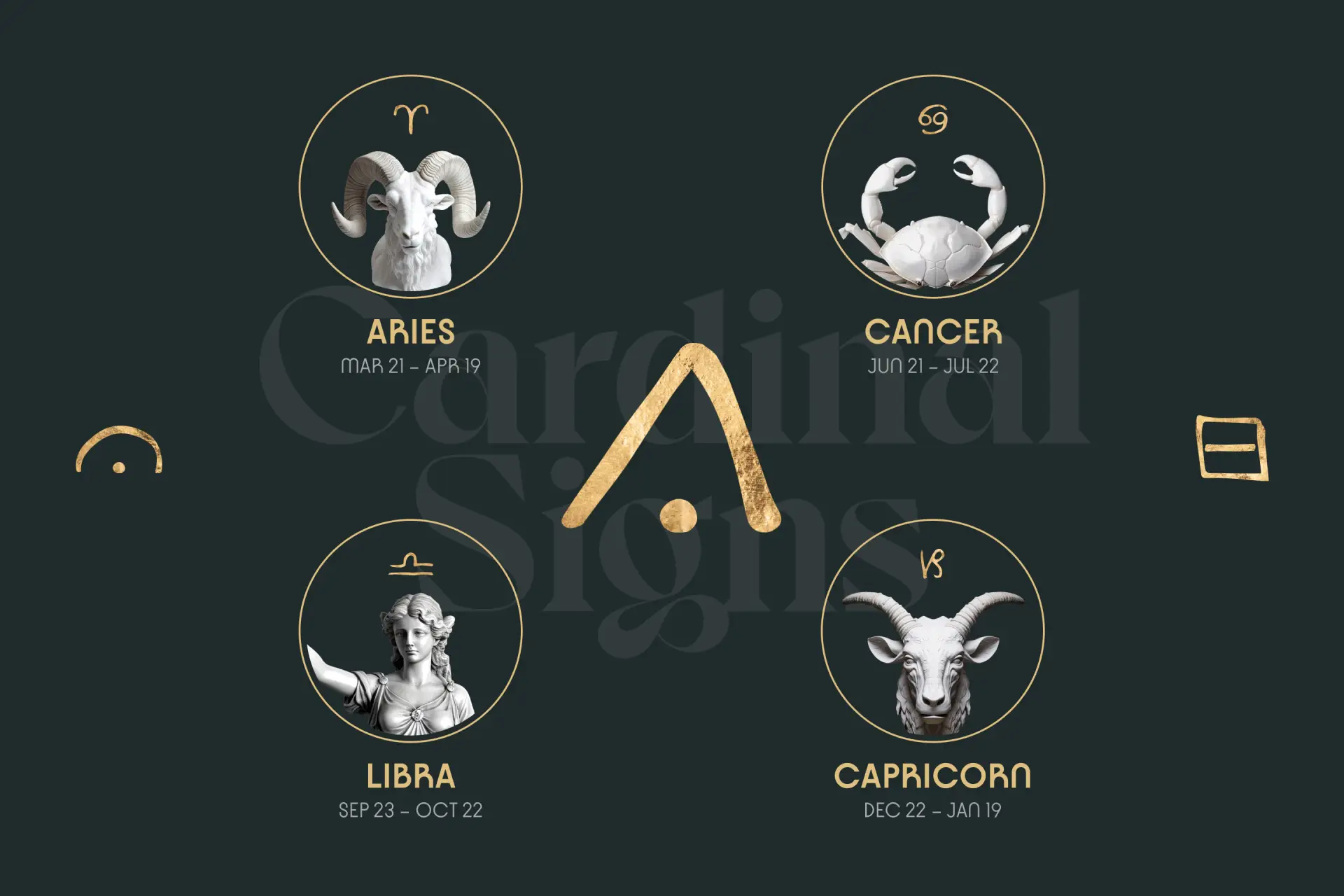 Cardinal Signs: The 4 Zodiacs, Their Meaning and Personality