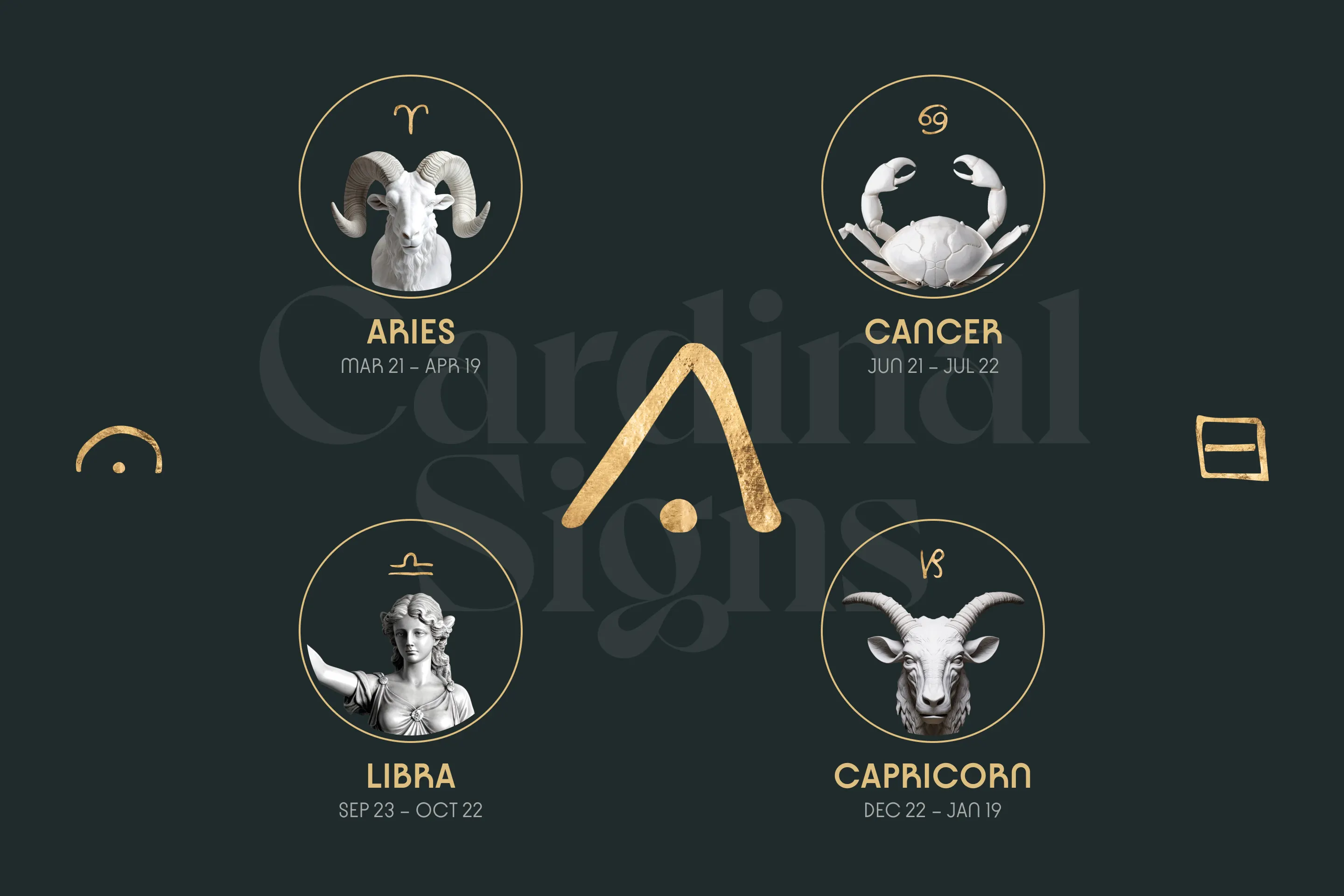 Cardinal Signs: Aries, Cancer, Libra and Capricorn