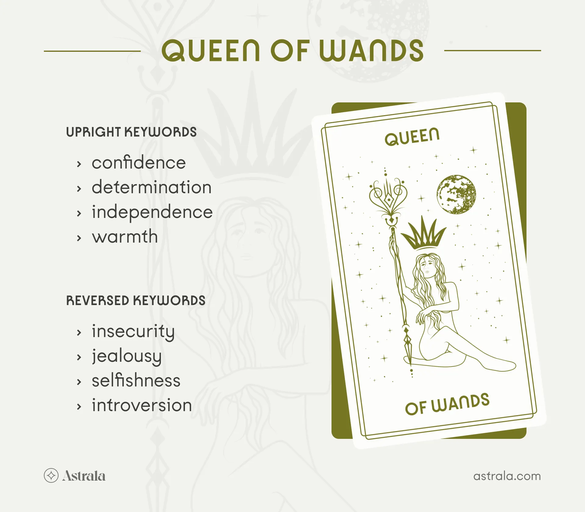 Queen of Wands Tarot Card Upright and Reversed Keywords