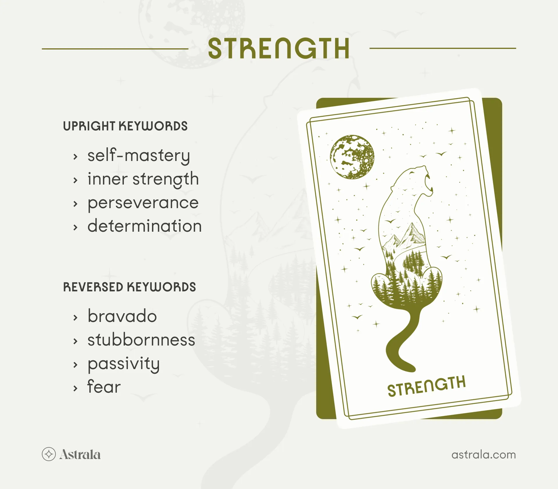 Strength Tarot Card Upright and Reversed Keywords