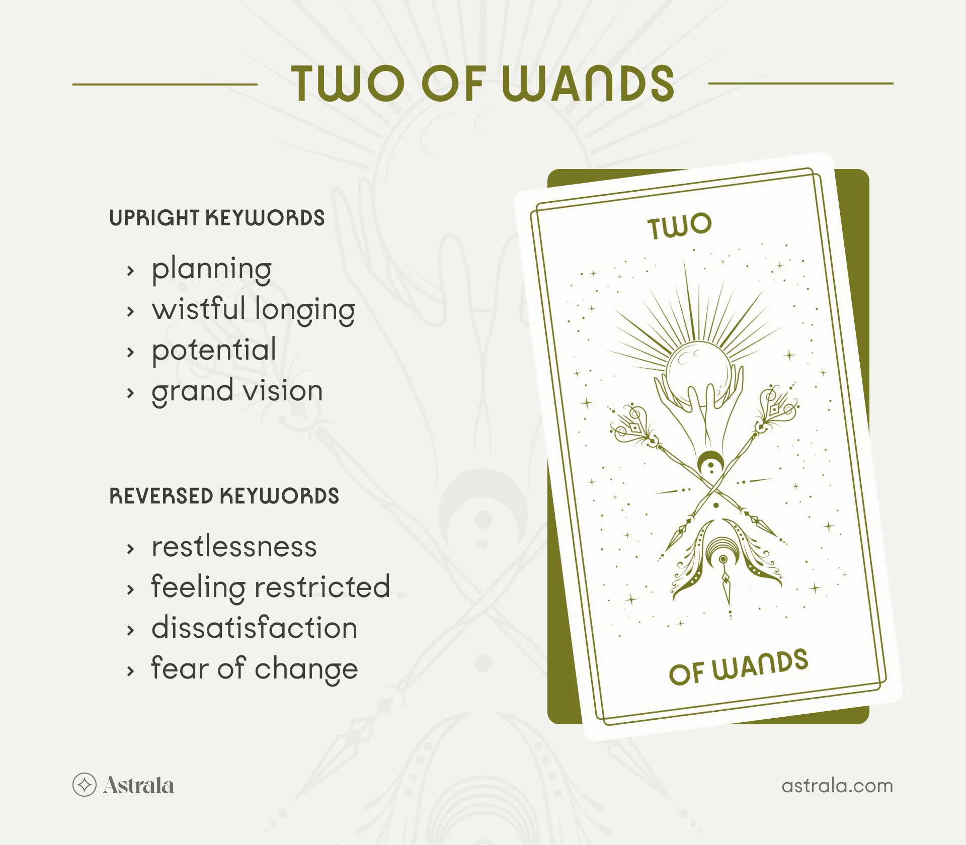 Two of Wands Tarot Card Upright and Reversed Keywords