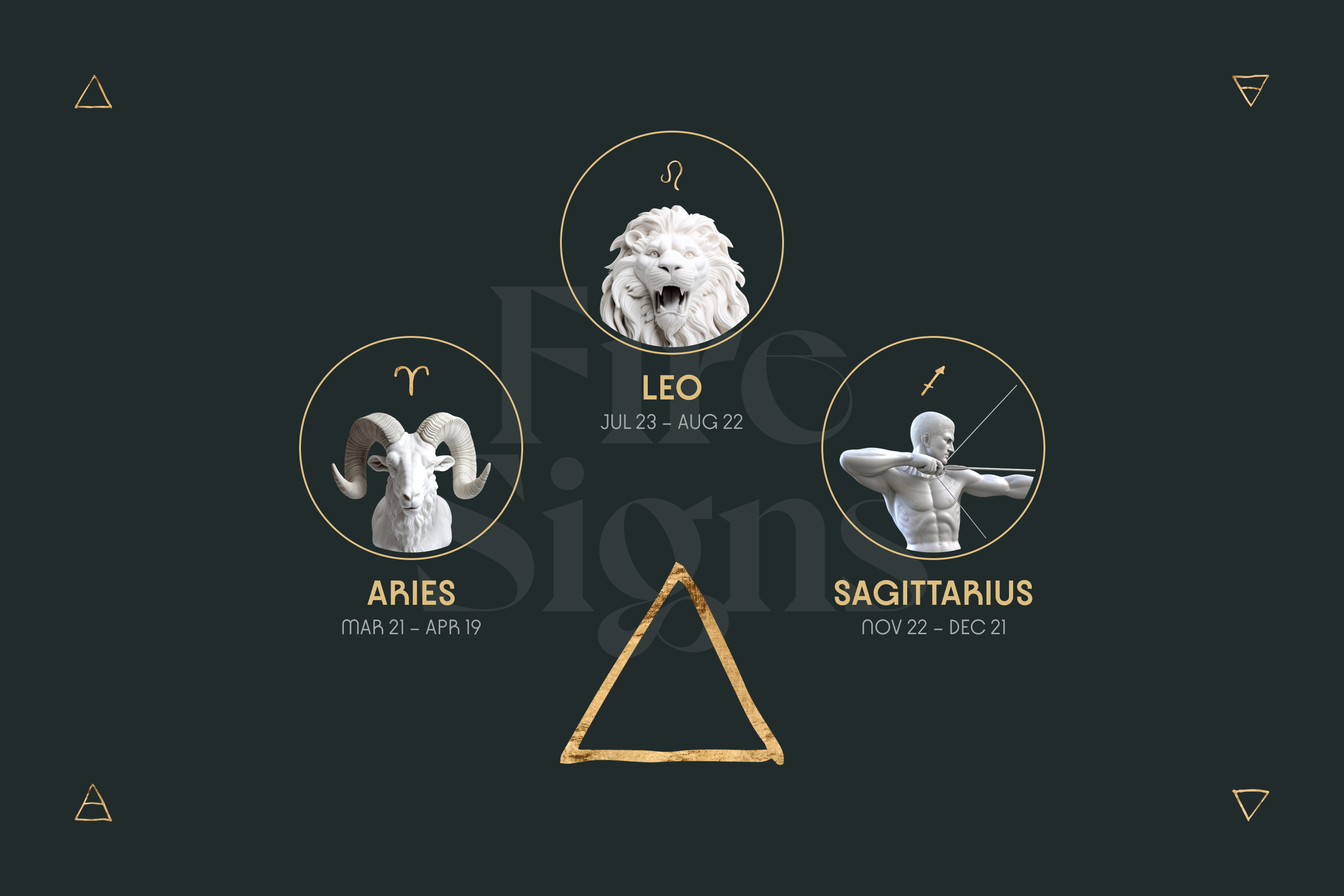 Fire Signs A Guide to Aries Leo and Sagittarius Traits