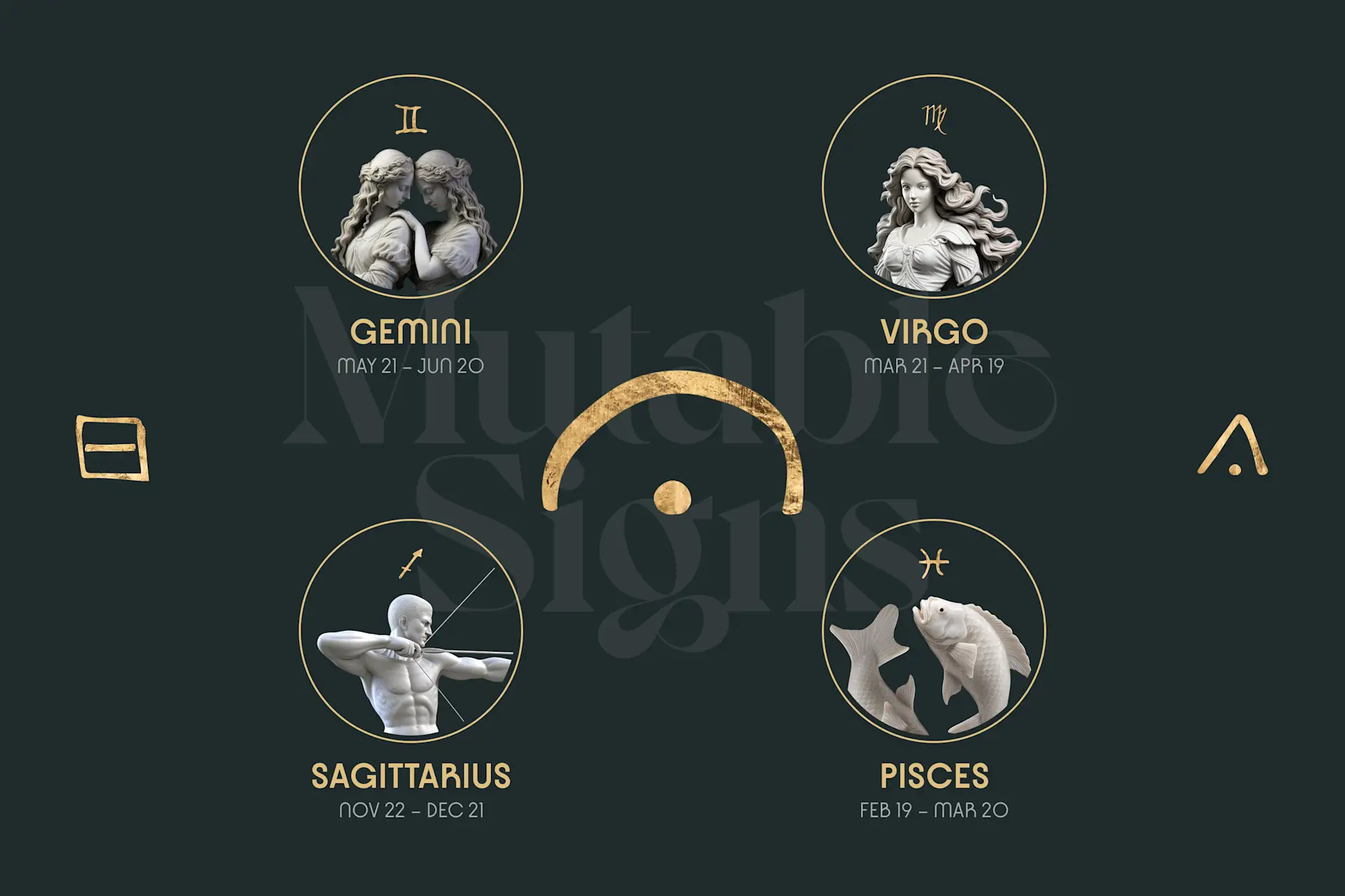 Mutable Signs: The 4 Zodiacs, Their Meaning and Personality