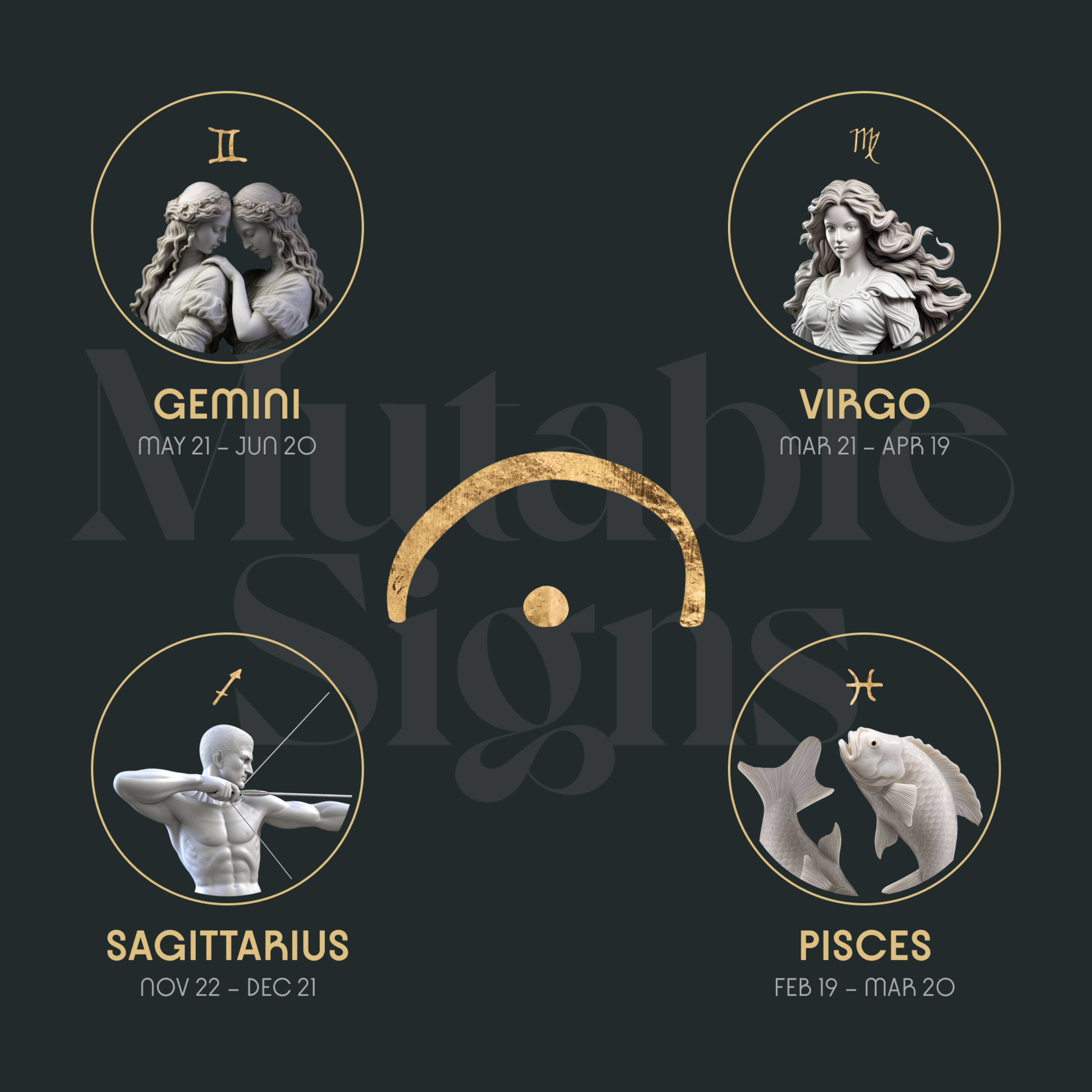 Mutable Signs: Gemini, Virgo, Sagittarius and Pisces