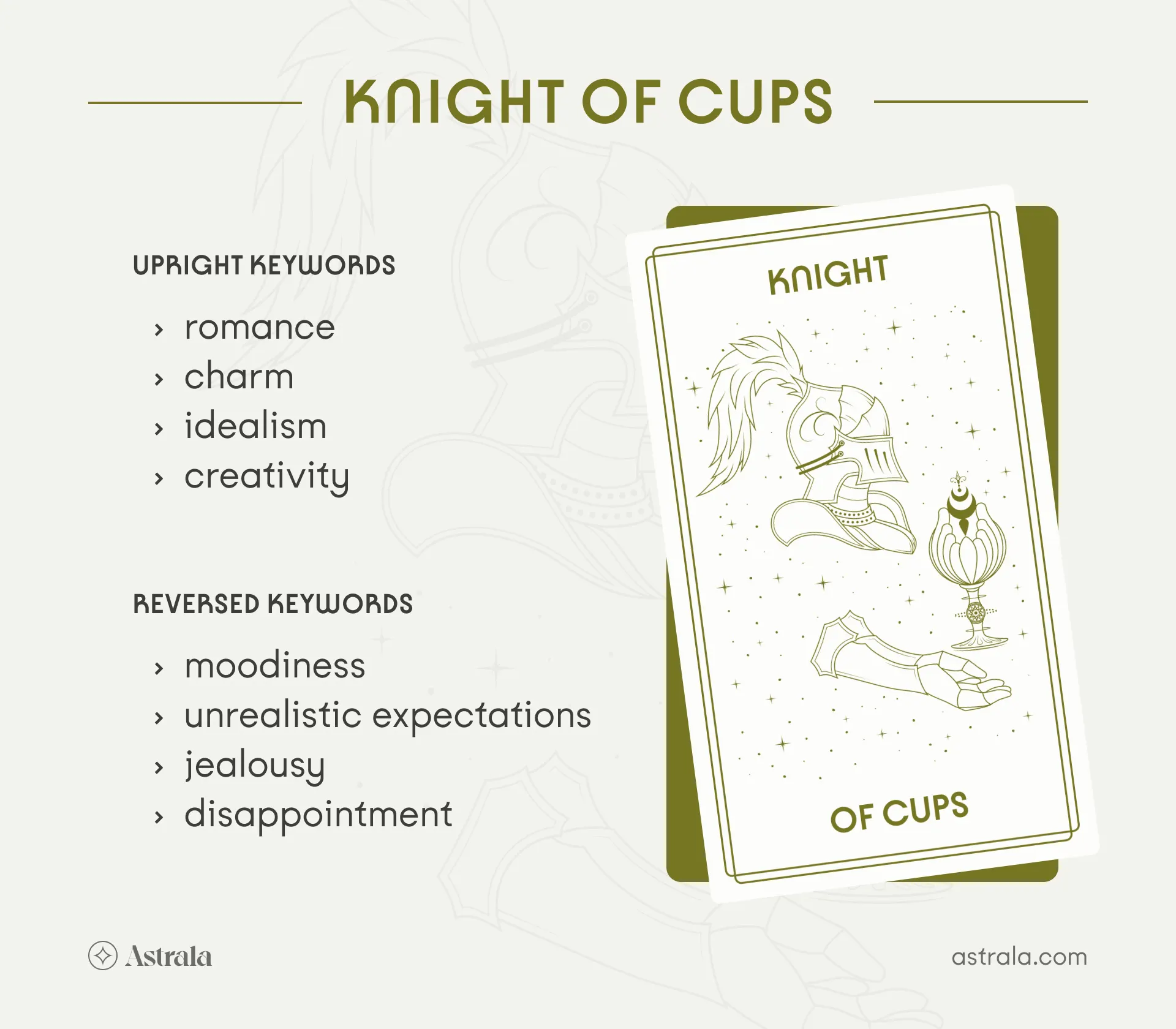 Knight of Cups Tarot Card Upright and Reversed Keywords