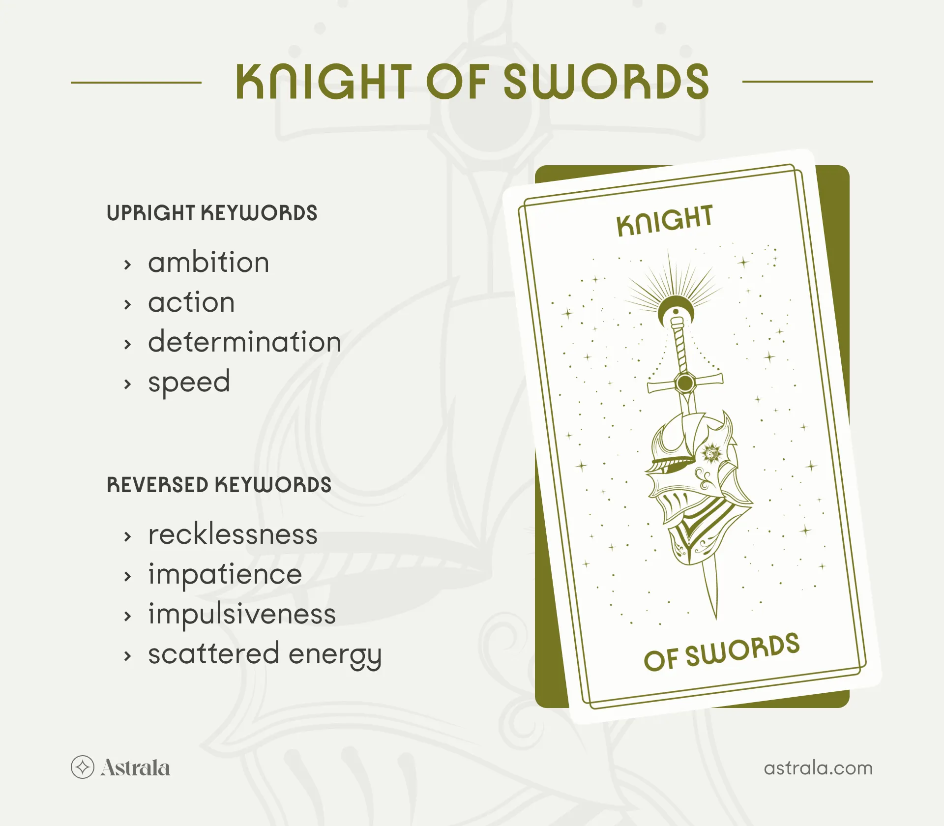 Knight of Swords Tarot Card Upright and Reversed Keywords