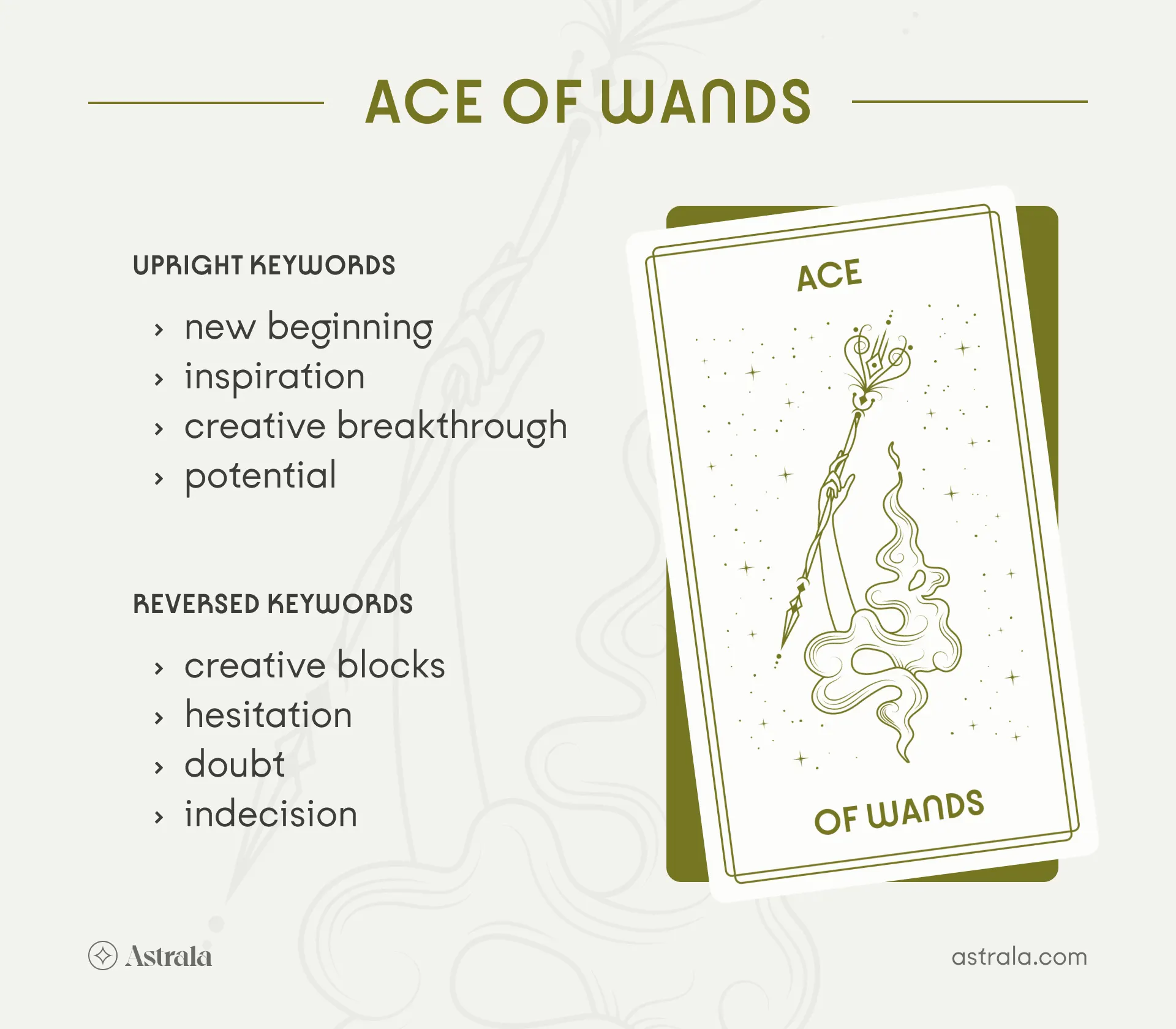 Ace of Wands Tarot Card Upright and Reversed Keywords