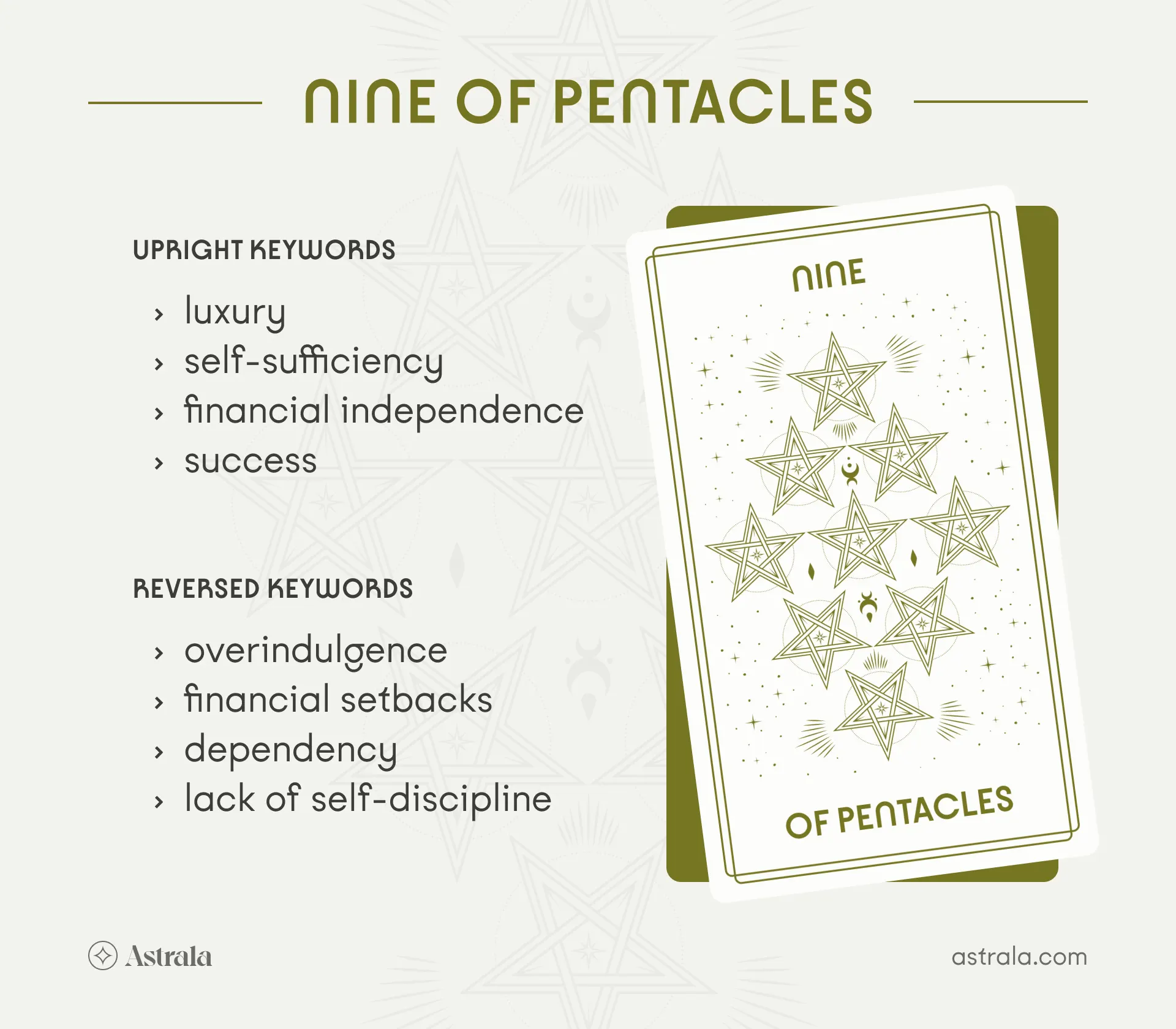 Nine of Pentacles Tarot Card Upright and Reversed Keywords