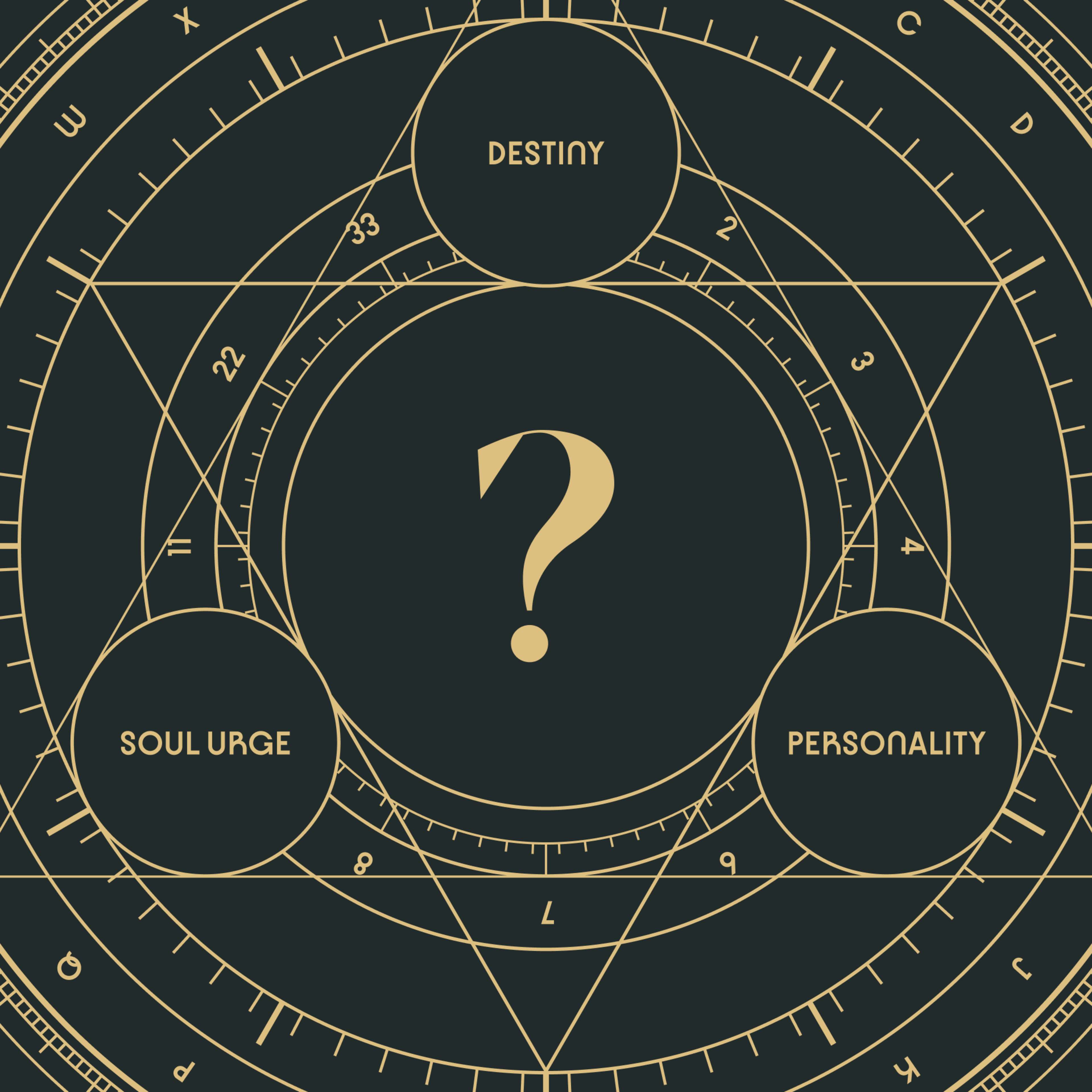 Name Numerology Calculator: Destiny, Soul Urge and Personality Numbers
