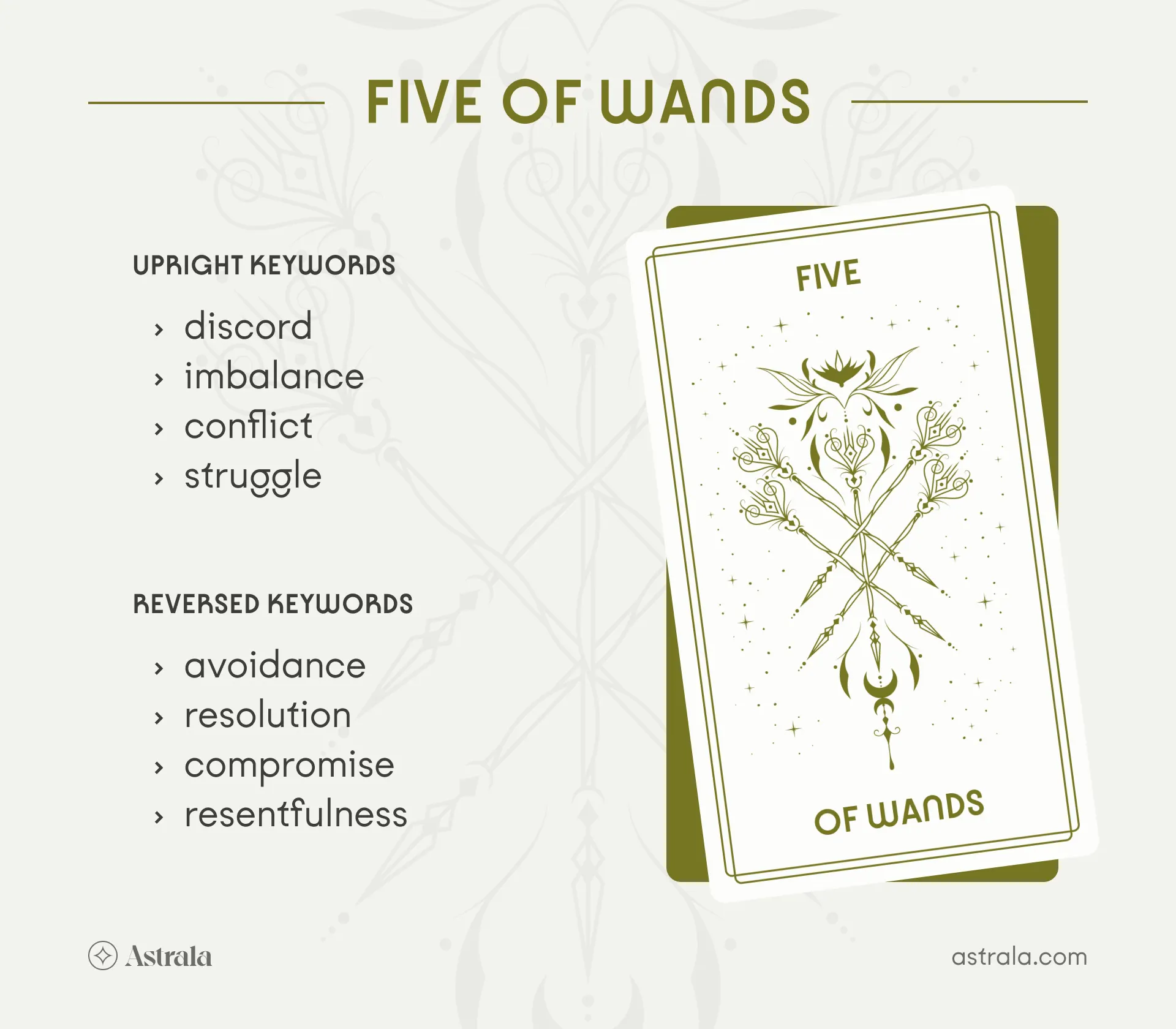 Five of Wands Tarot Card Upright and Reversed Keywords