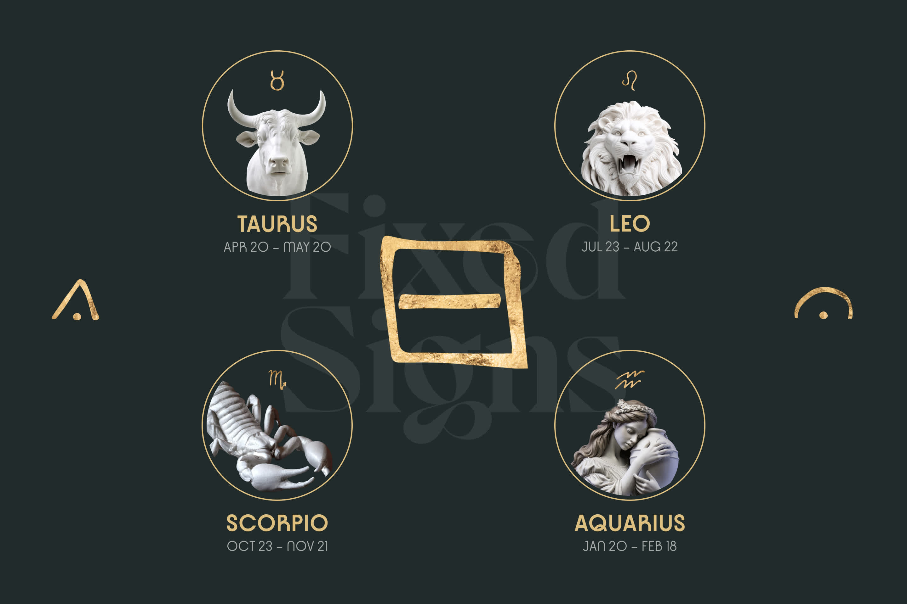 Fixed Signs: Taurus, Leo, Scorpio and Aquarius