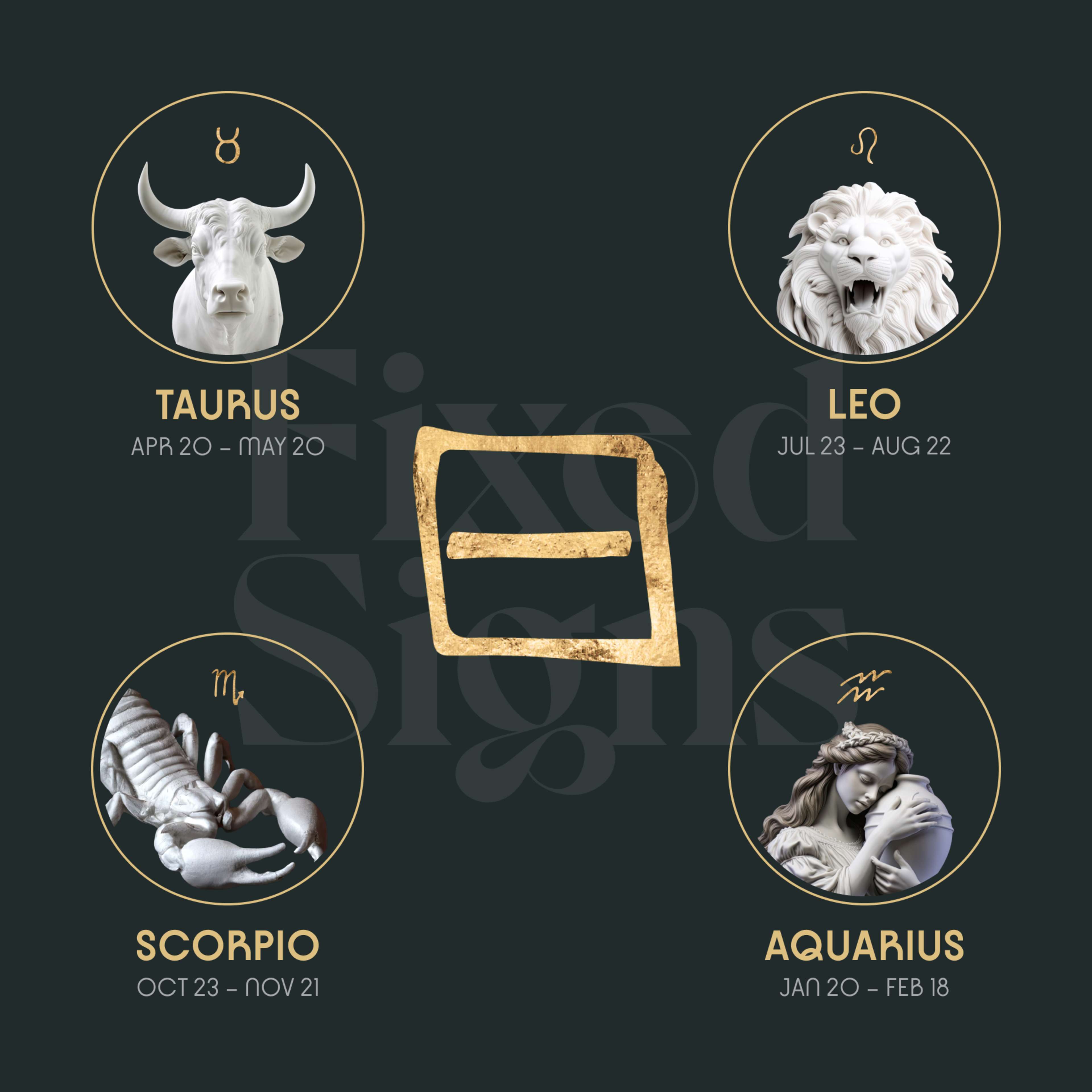 Fixed Signs: Taurus, Leo, Scorpio and Aquarius