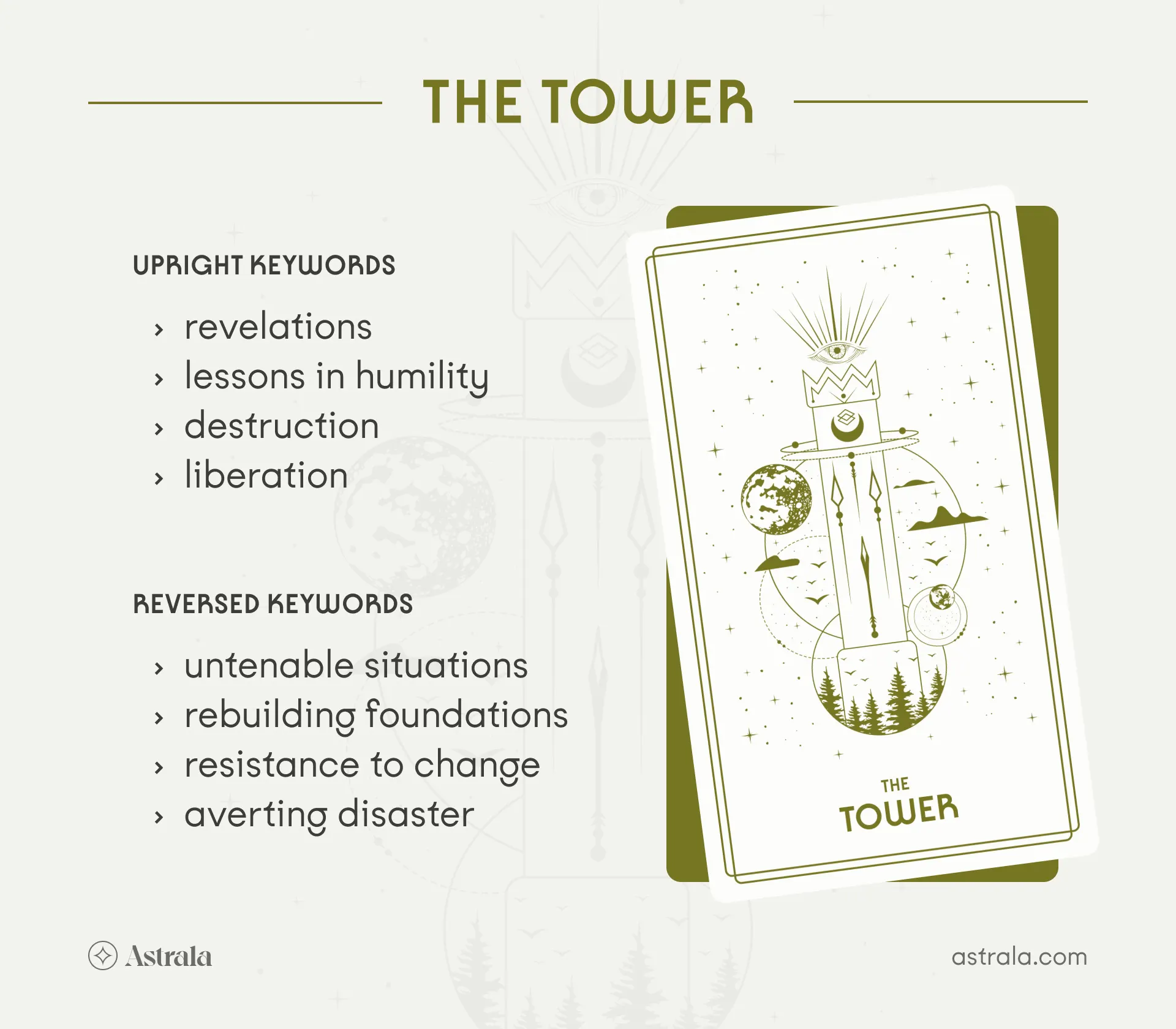 The Tower Tarot Card Upright and Reversed Keywords