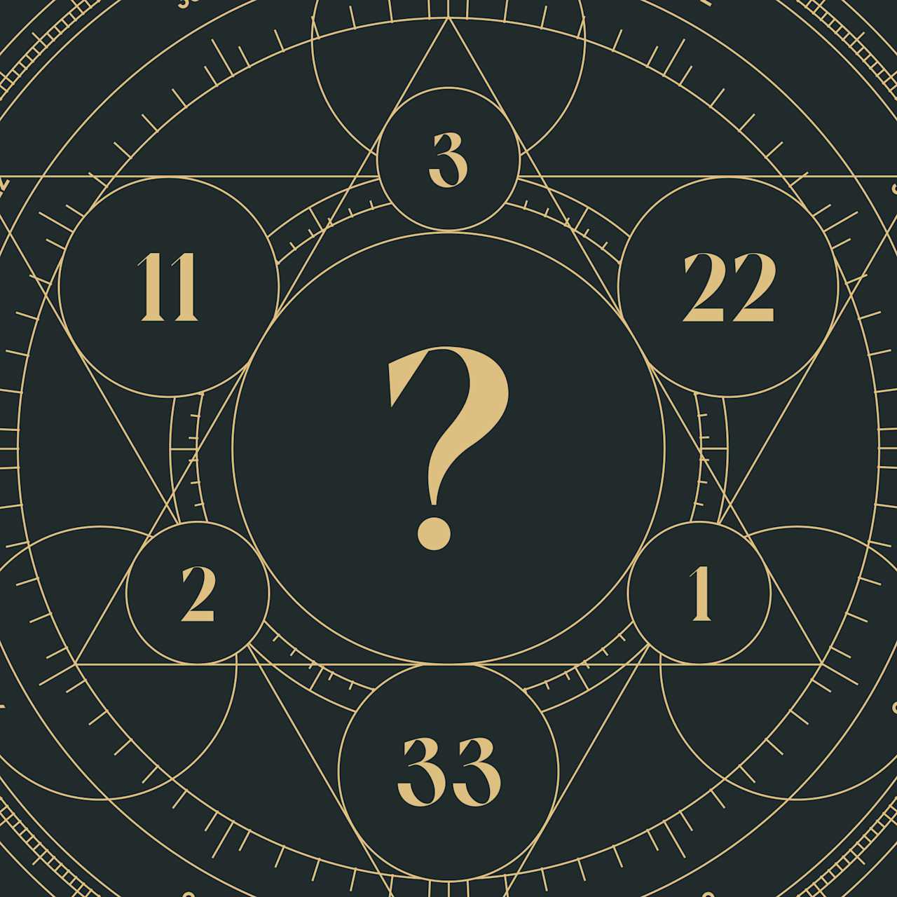 Personal Year Calculator Numerology And Meaning Personal year calculator numerology and meaning