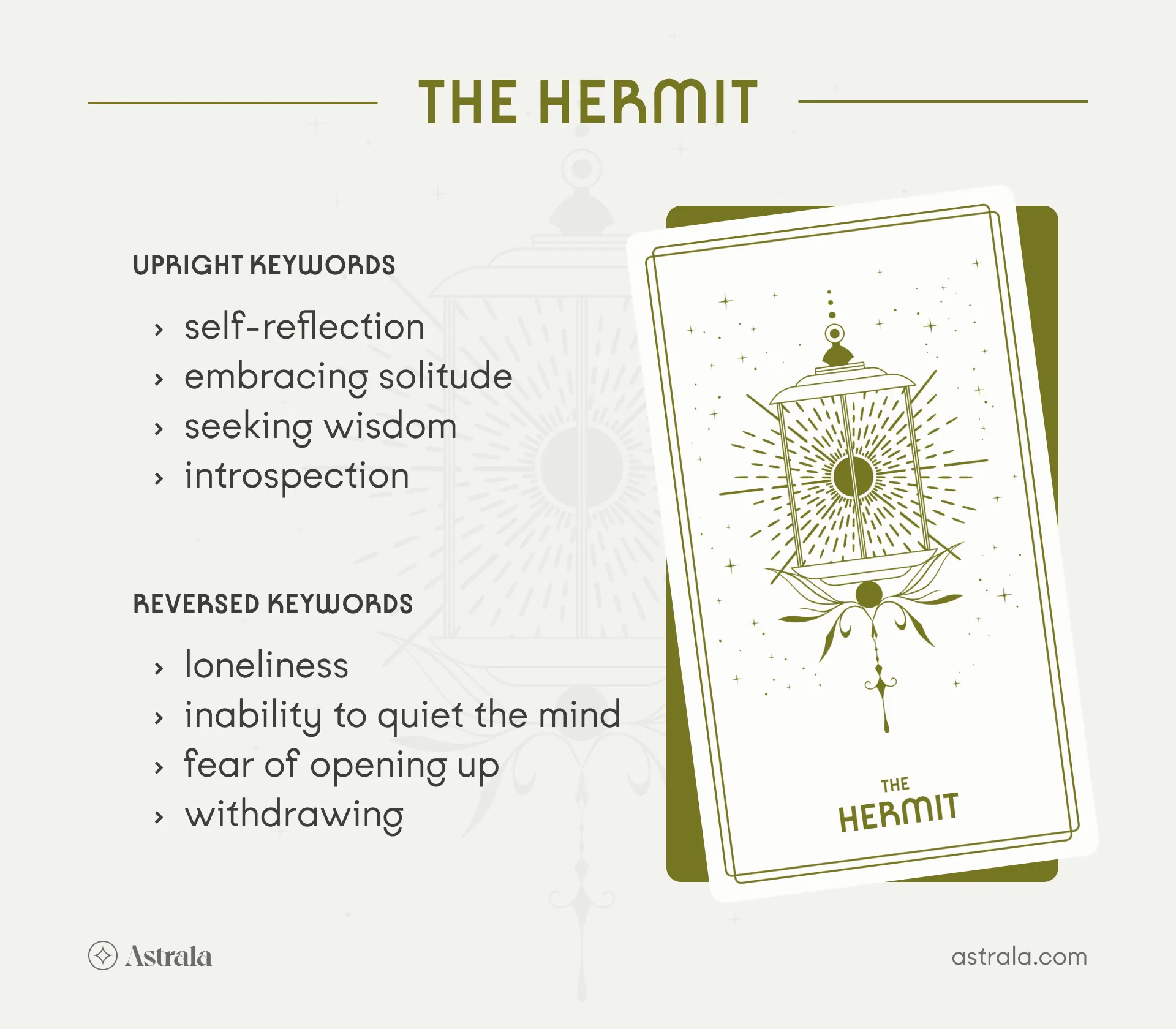 The Hermit Tarot Card Upright and Reversed Keywords